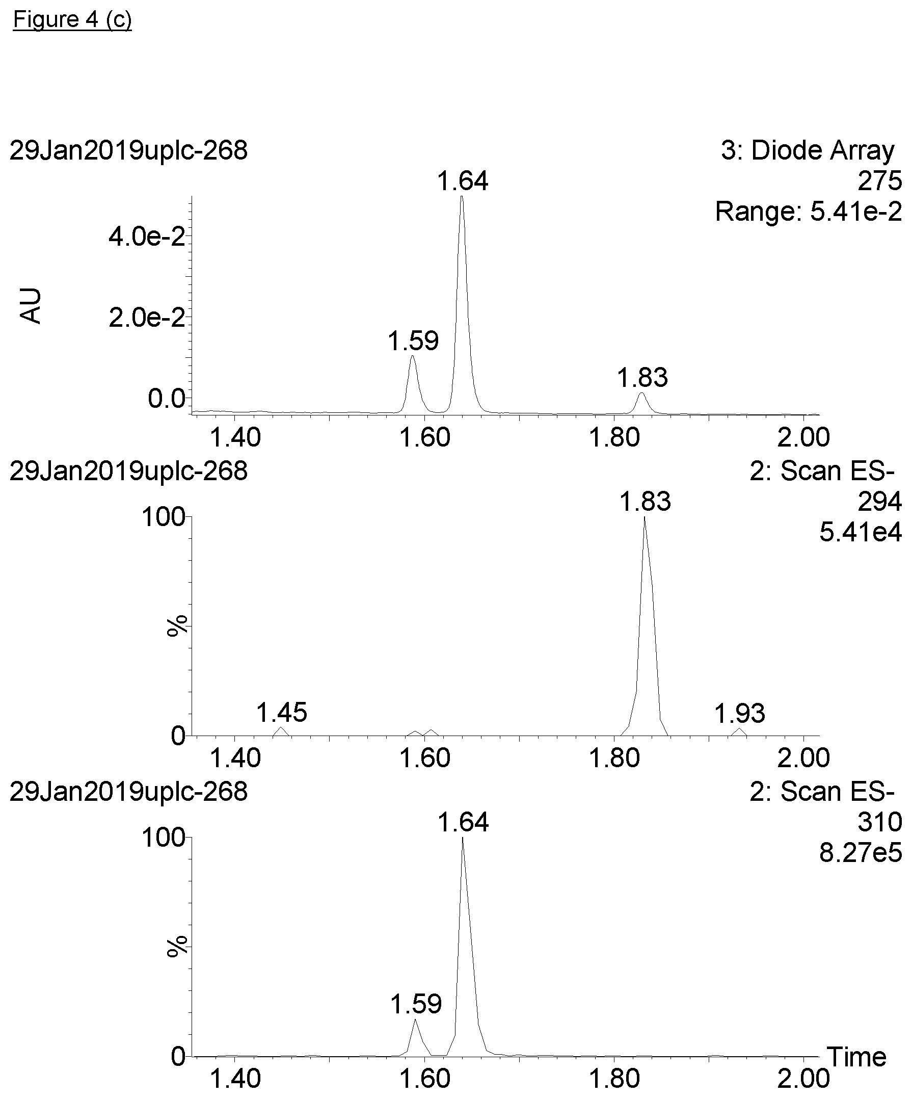 Patent US12410411 Figure 7 – Biocatalytic techniques