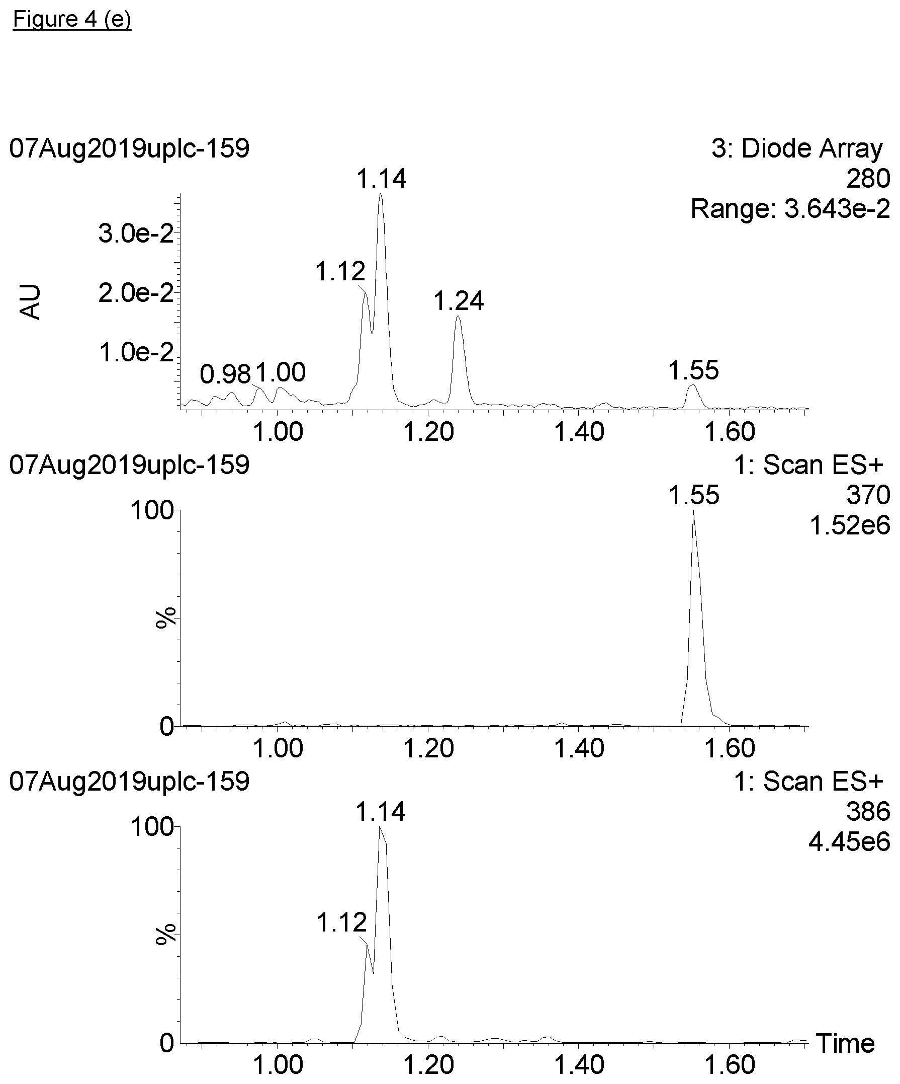 Patent US12410411 Figure 9 – Biocatalytic techniques