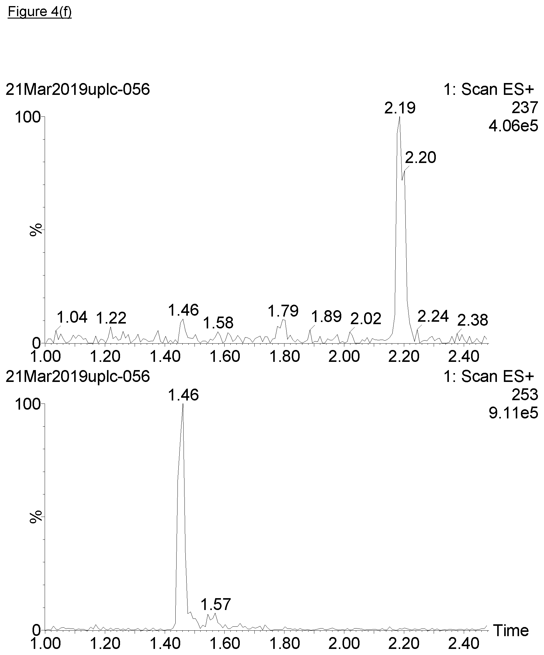 Patent US12410411 Figure 10 – Biocatalytic techniques