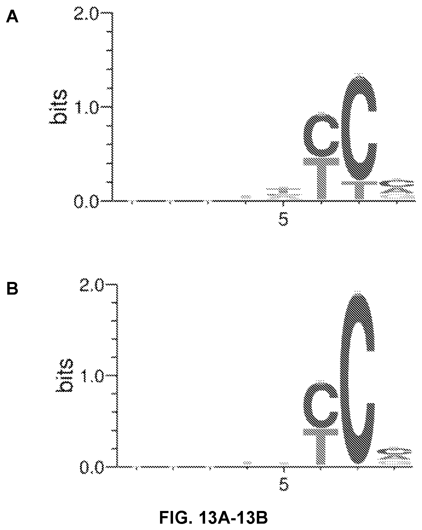Patent US12410416 Figure 16 – CRISPR enzymes and systems with modified pam specificity