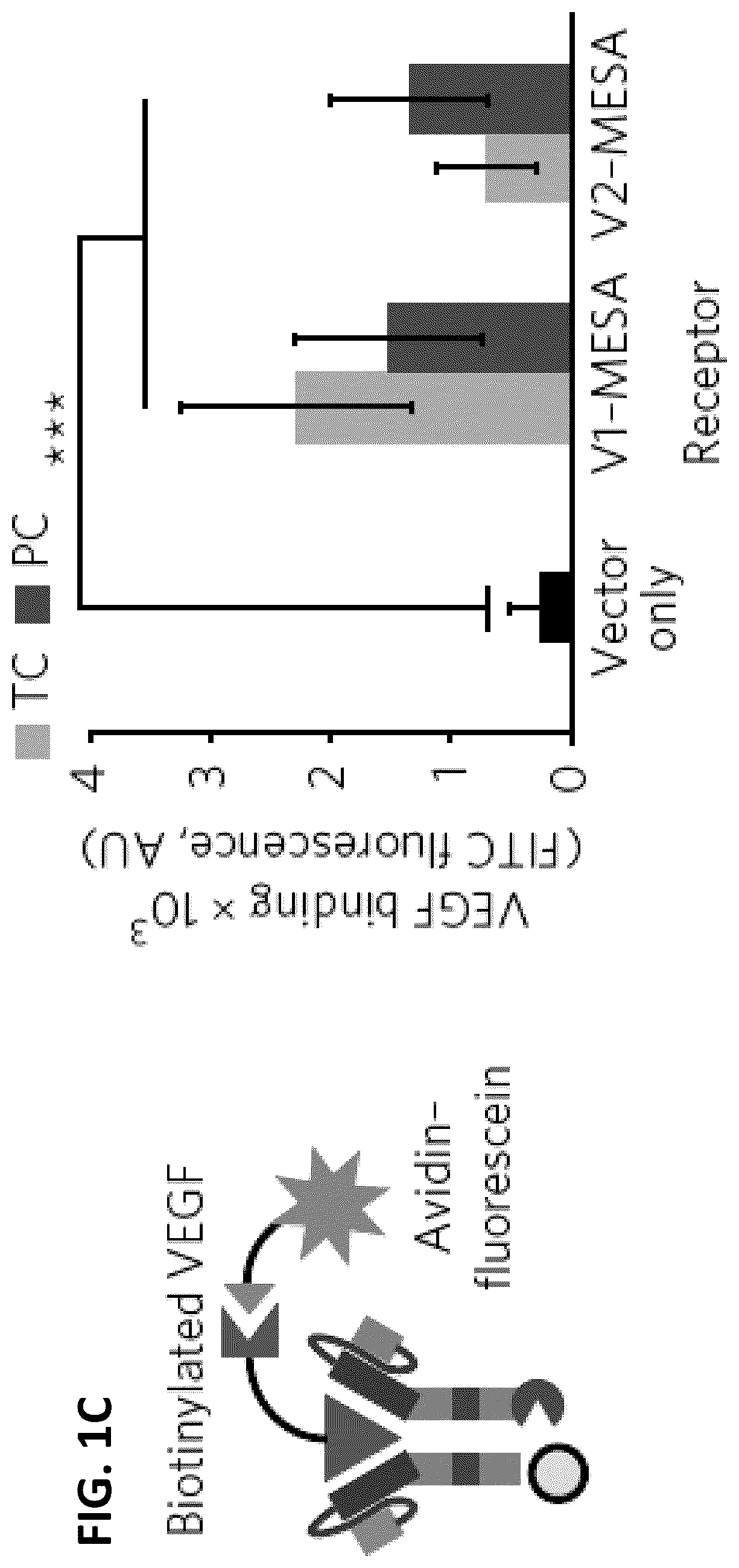 Patent US12410417 Figure 3 – Modular extracellular sensor architecture for regulating genes