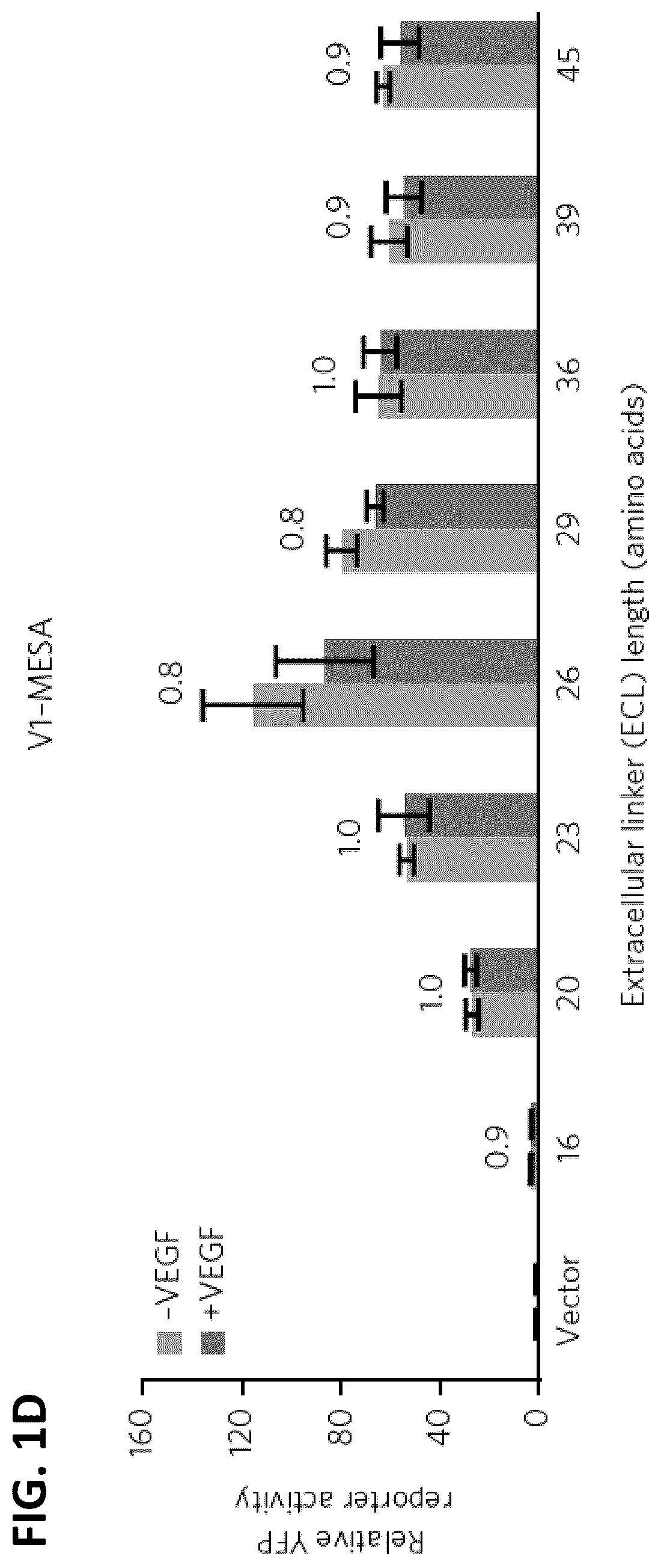 Patent US12410417 Figure 4 – Modular extracellular sensor architecture for regulating genes