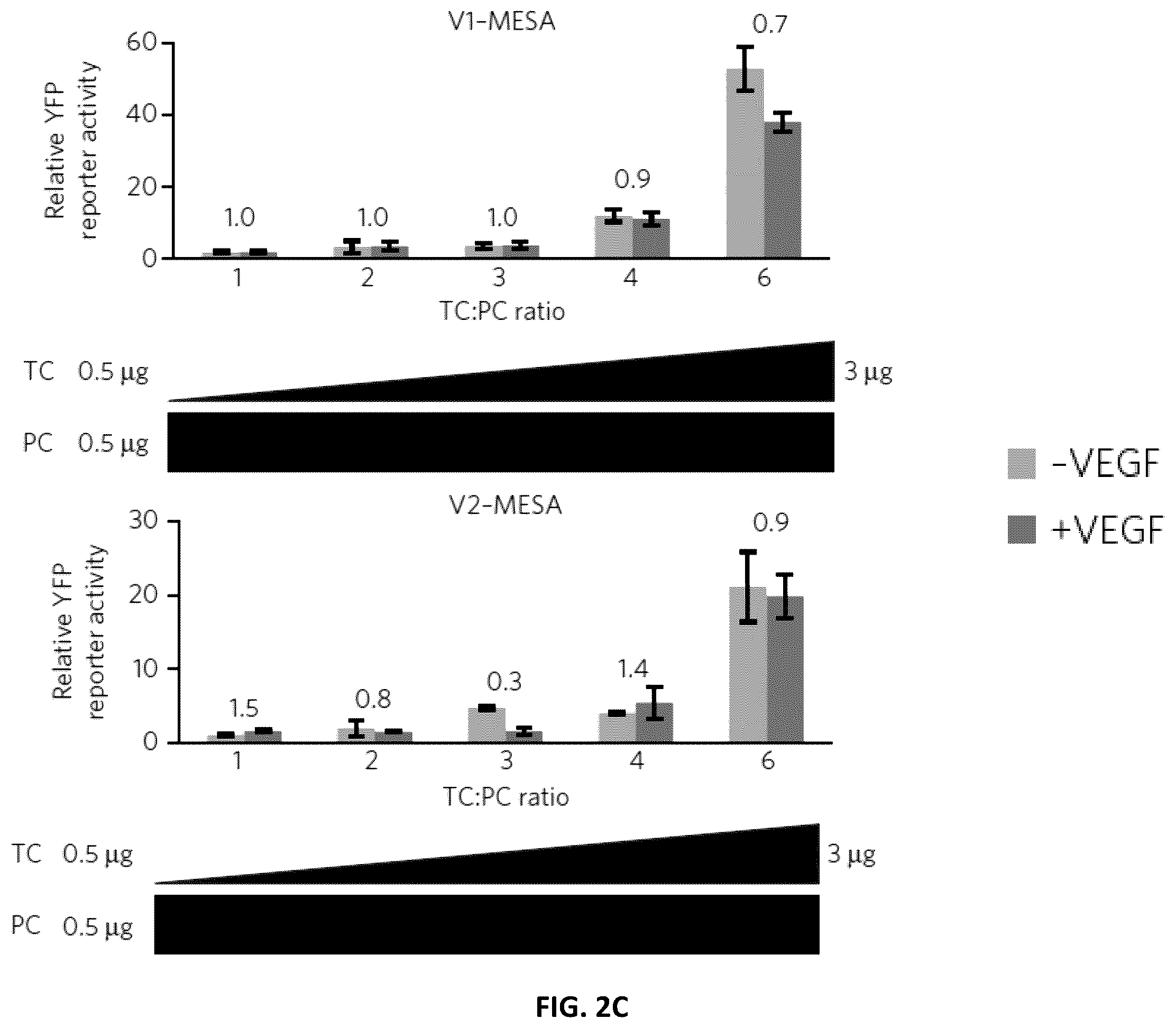 Patent US12410417 Figure 8 – Modular extracellular sensor architecture for regulating genes