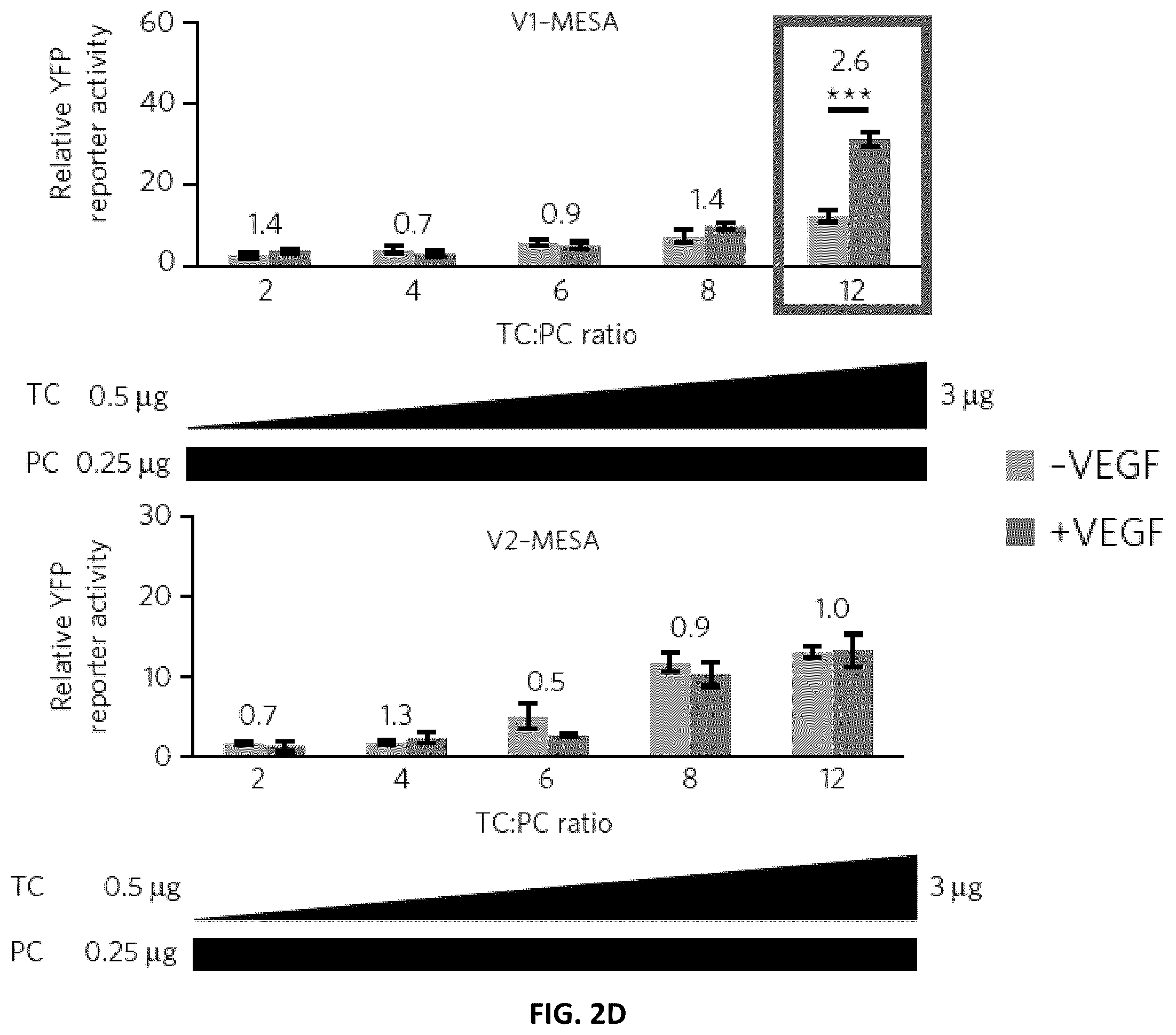 Patent US12410417 Figure 9 – Modular extracellular sensor architecture for regulating genes