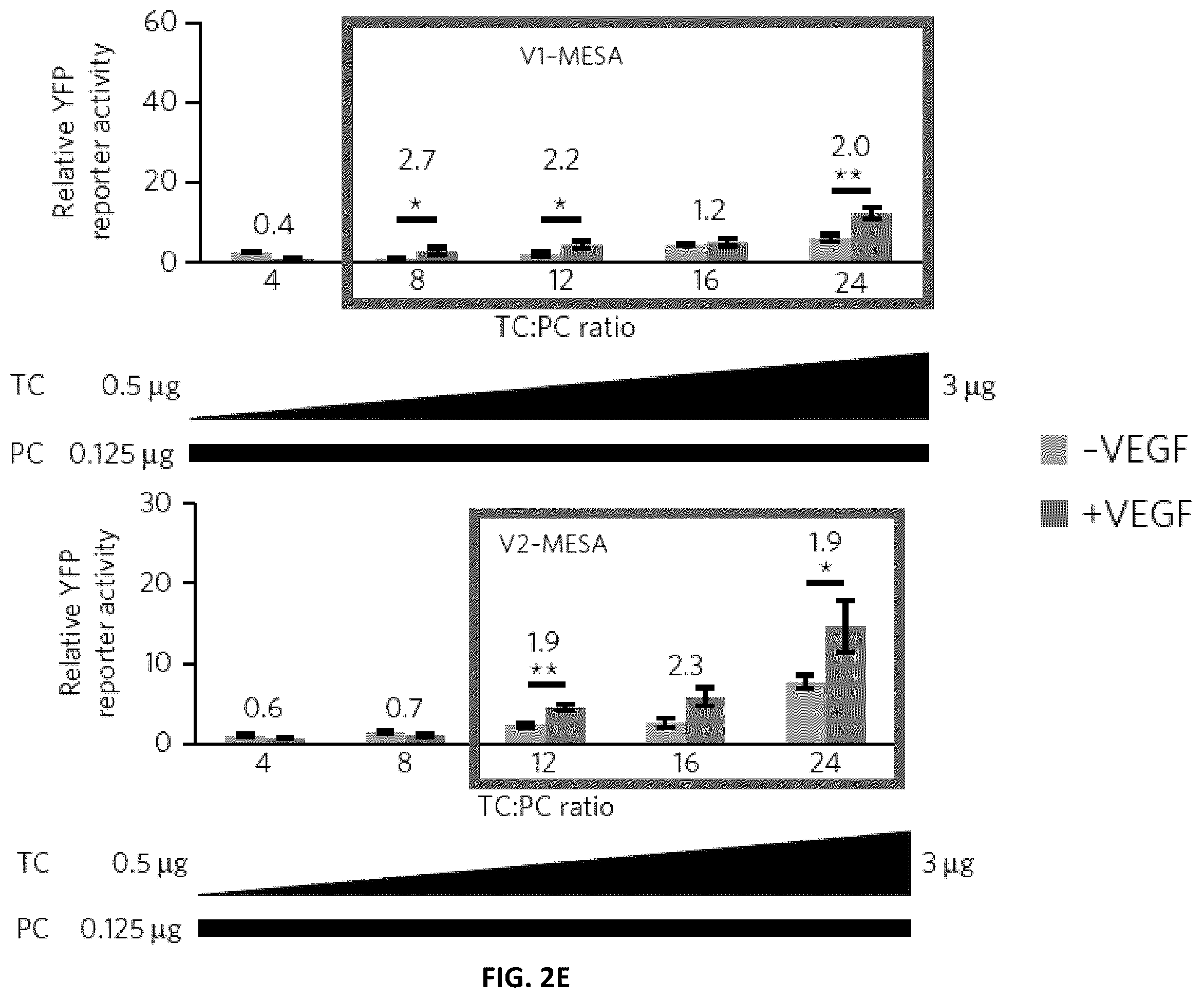 Patent US12410417 Figure 10 – Modular extracellular sensor architecture for regulating genes