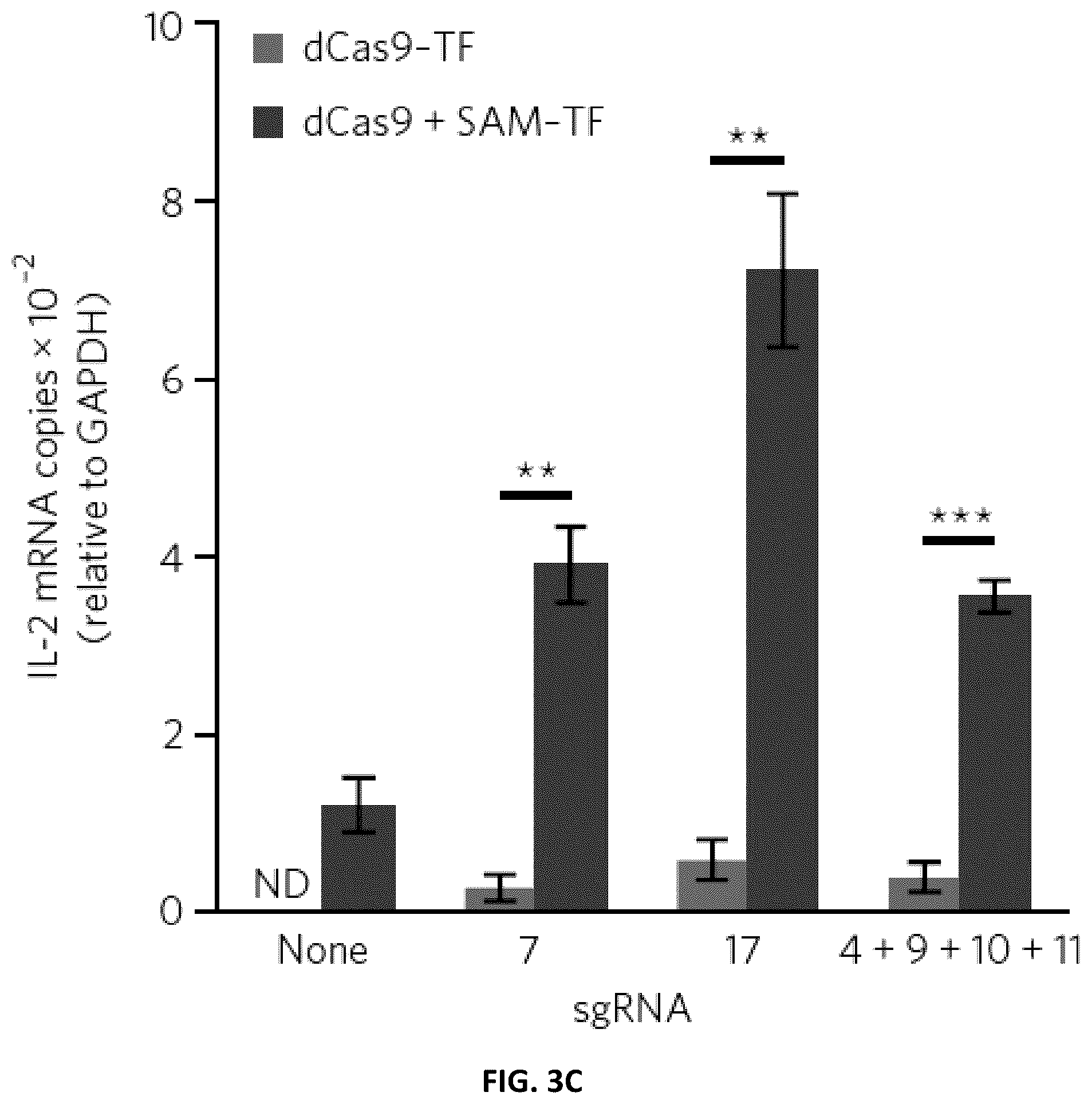 Patent US12410417 Figure 14 – Modular extracellular sensor architecture for regulating genes