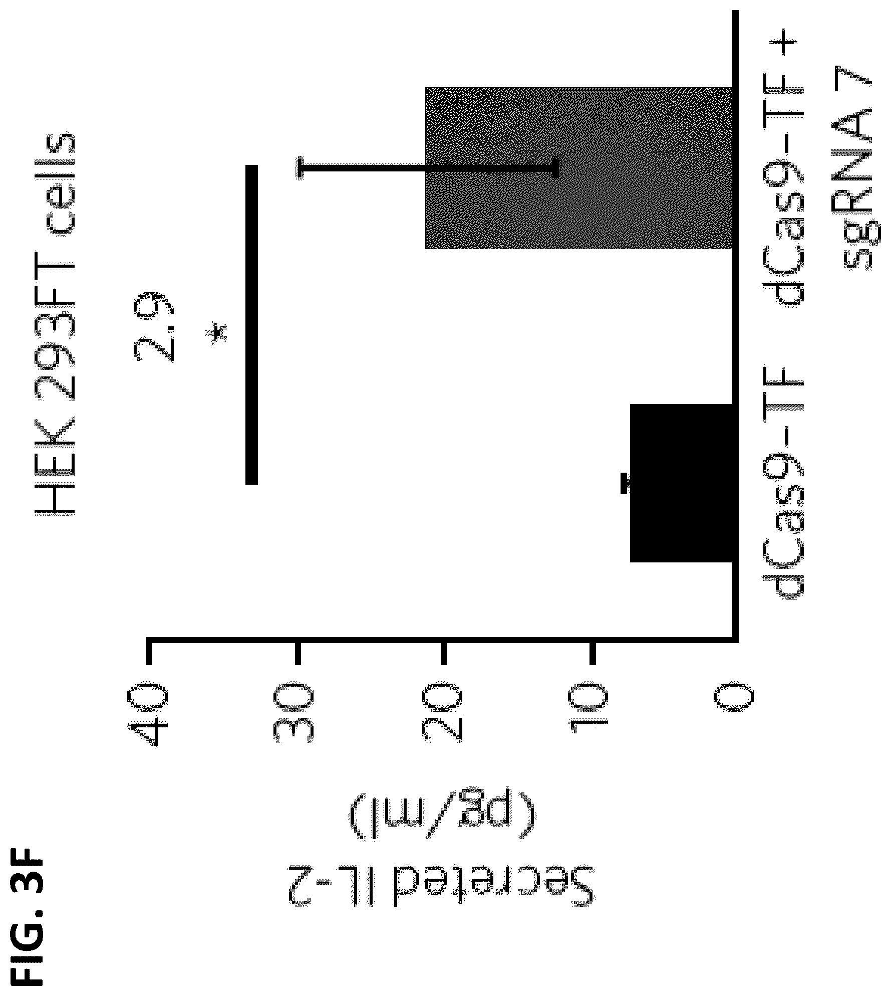 Patent US12410417 Figure 17 – Modular extracellular sensor architecture for regulating genes