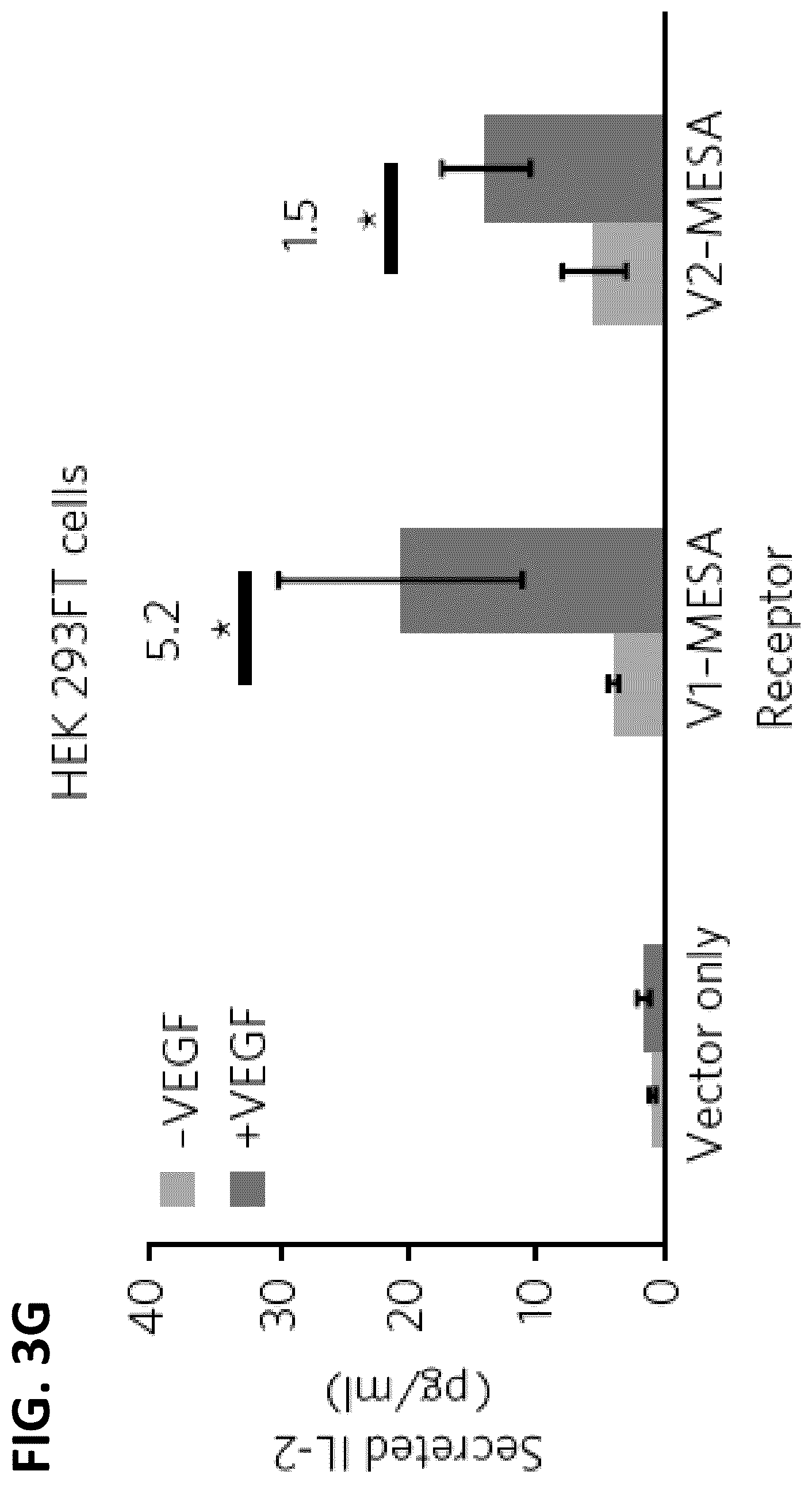 Patent US12410417 Figure 18 – Modular extracellular sensor architecture for regulating genes