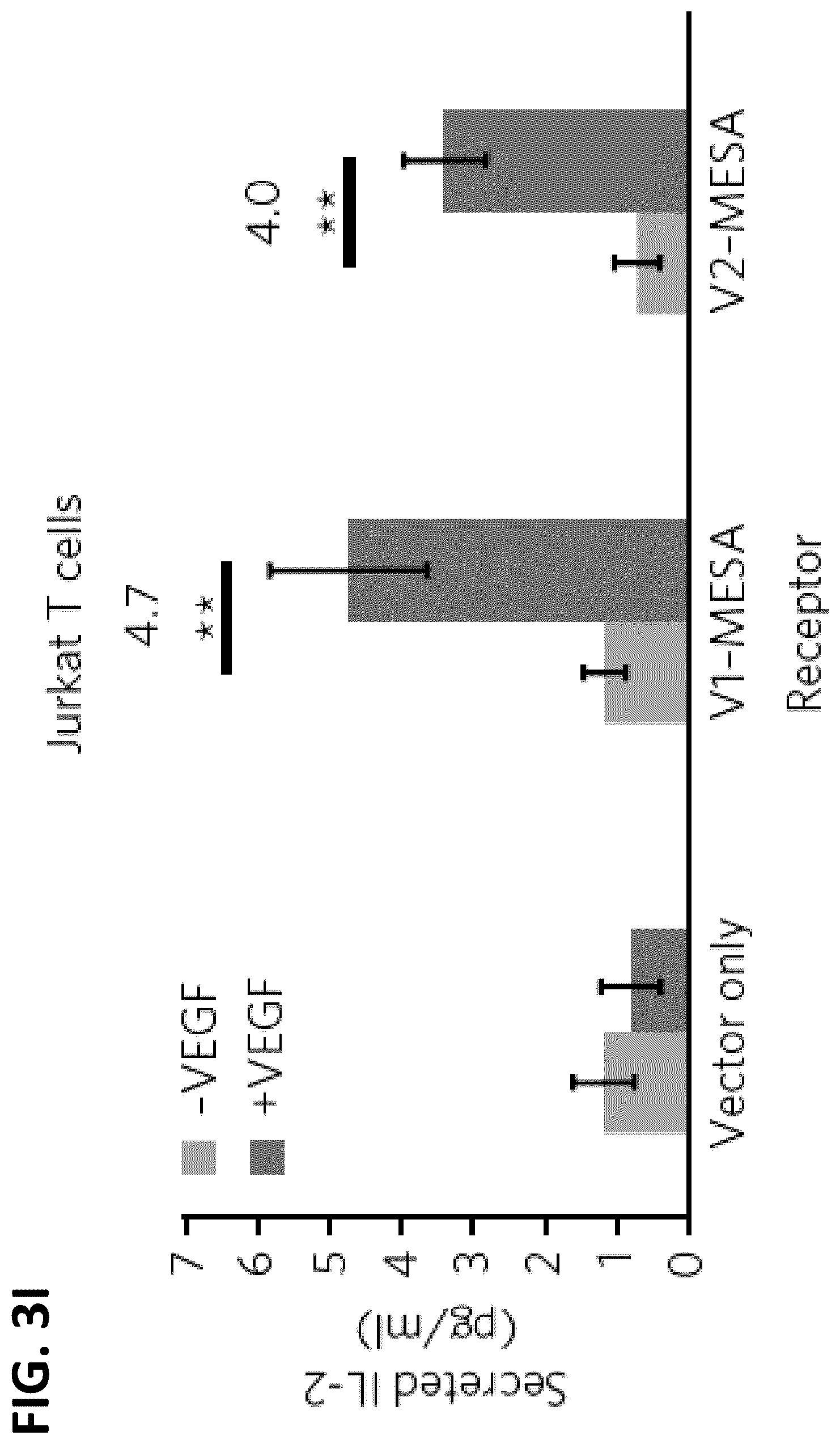 Patent US12410417 Figure 20 – Modular extracellular sensor architecture for regulating genes