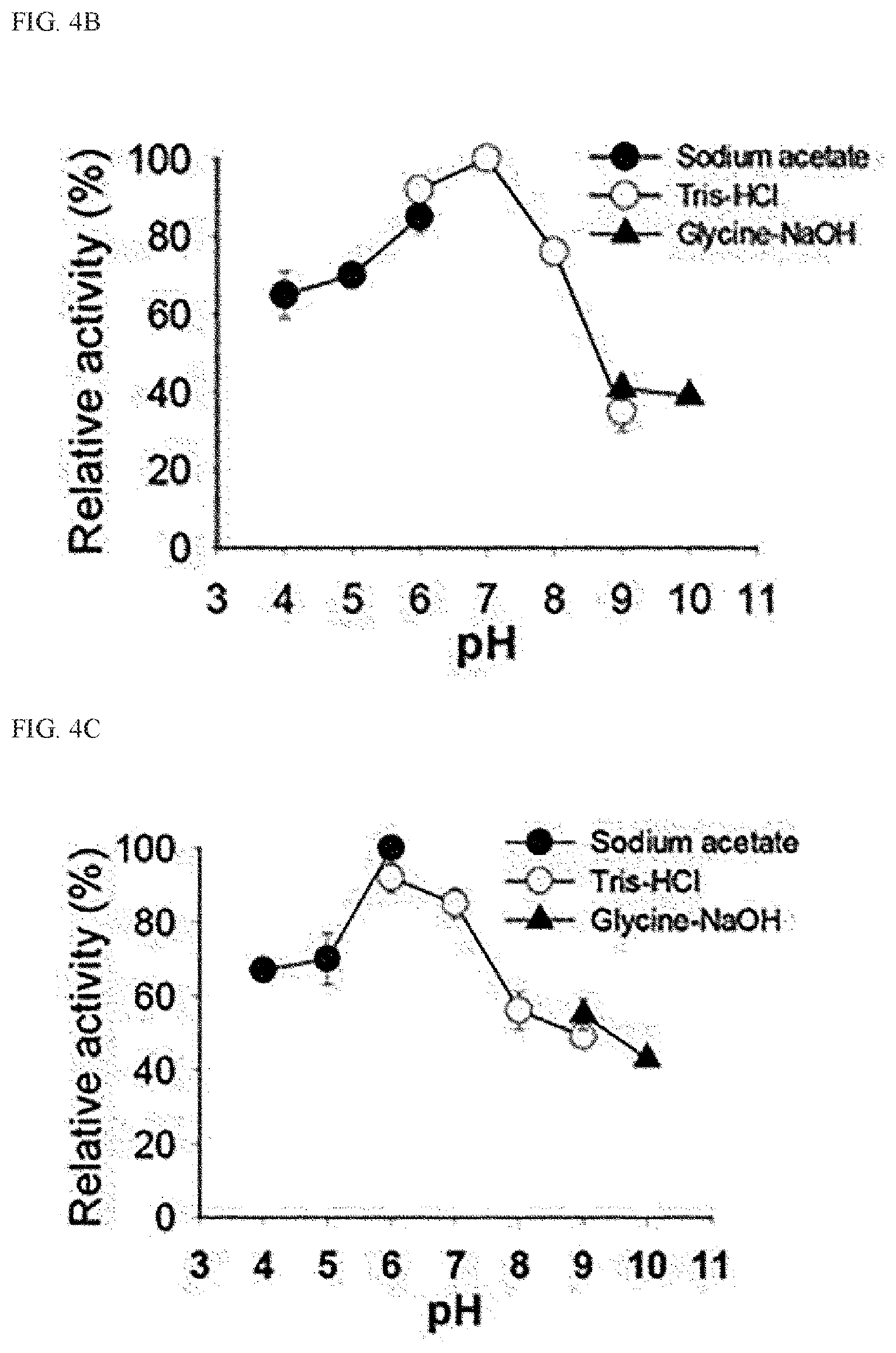 Patent US12410419 Figure 3 – Use of enzyme that cleaves both alpha- and beta- 1,4-glycosidic bonds