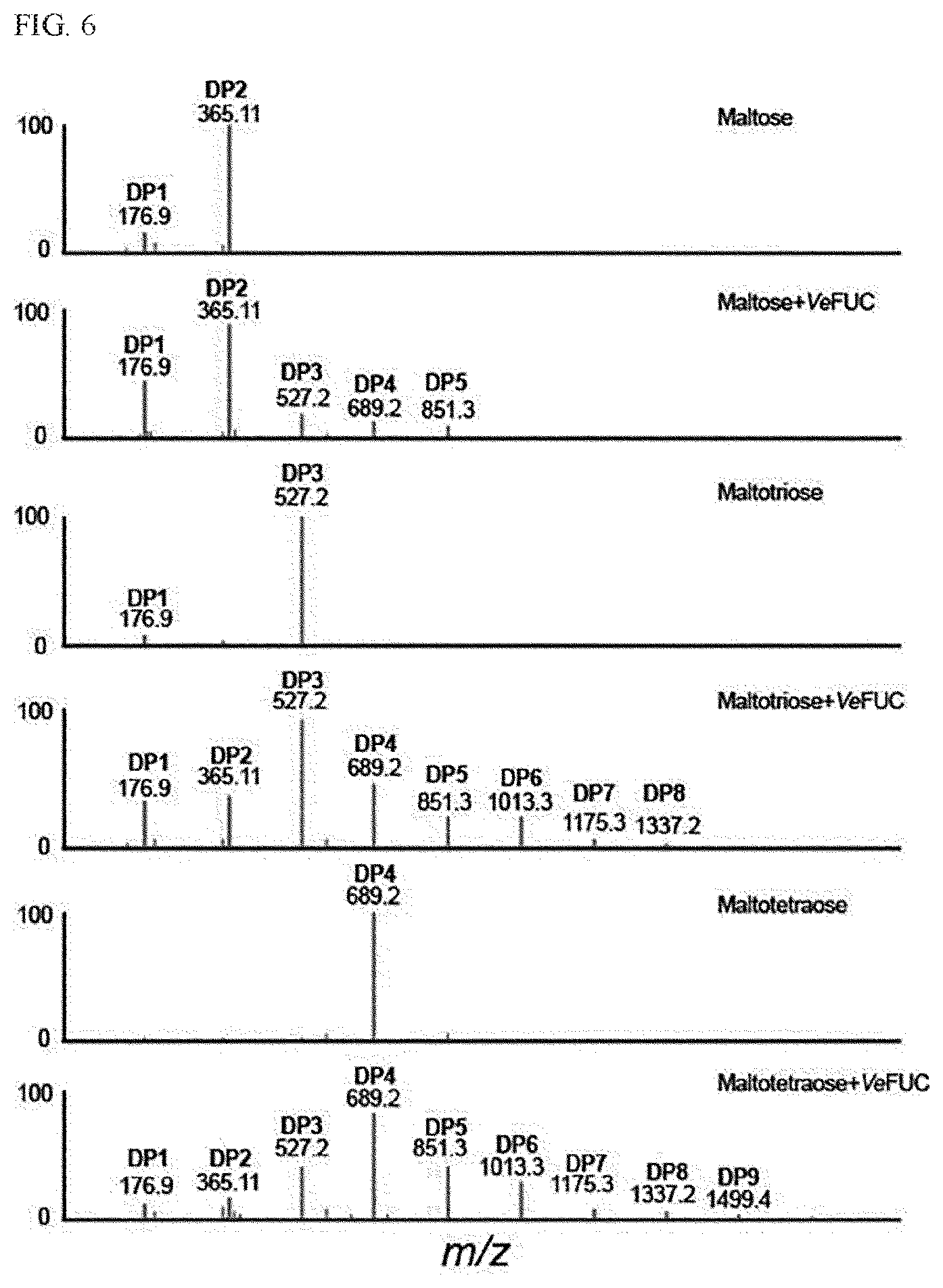 Patent US12410419 Figure 8 – Use of enzyme that cleaves both alpha- and beta- 1,4-glycosidic bonds