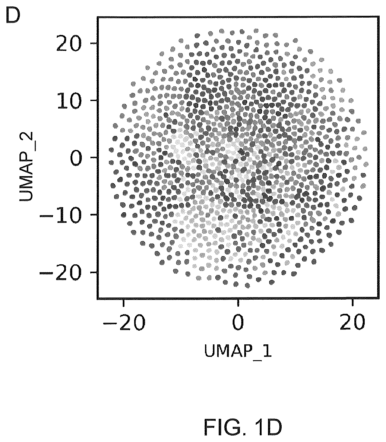 Patent US12410425 Figure 4 – Highly multiplexed phylogenetic imaging of microbial communities
