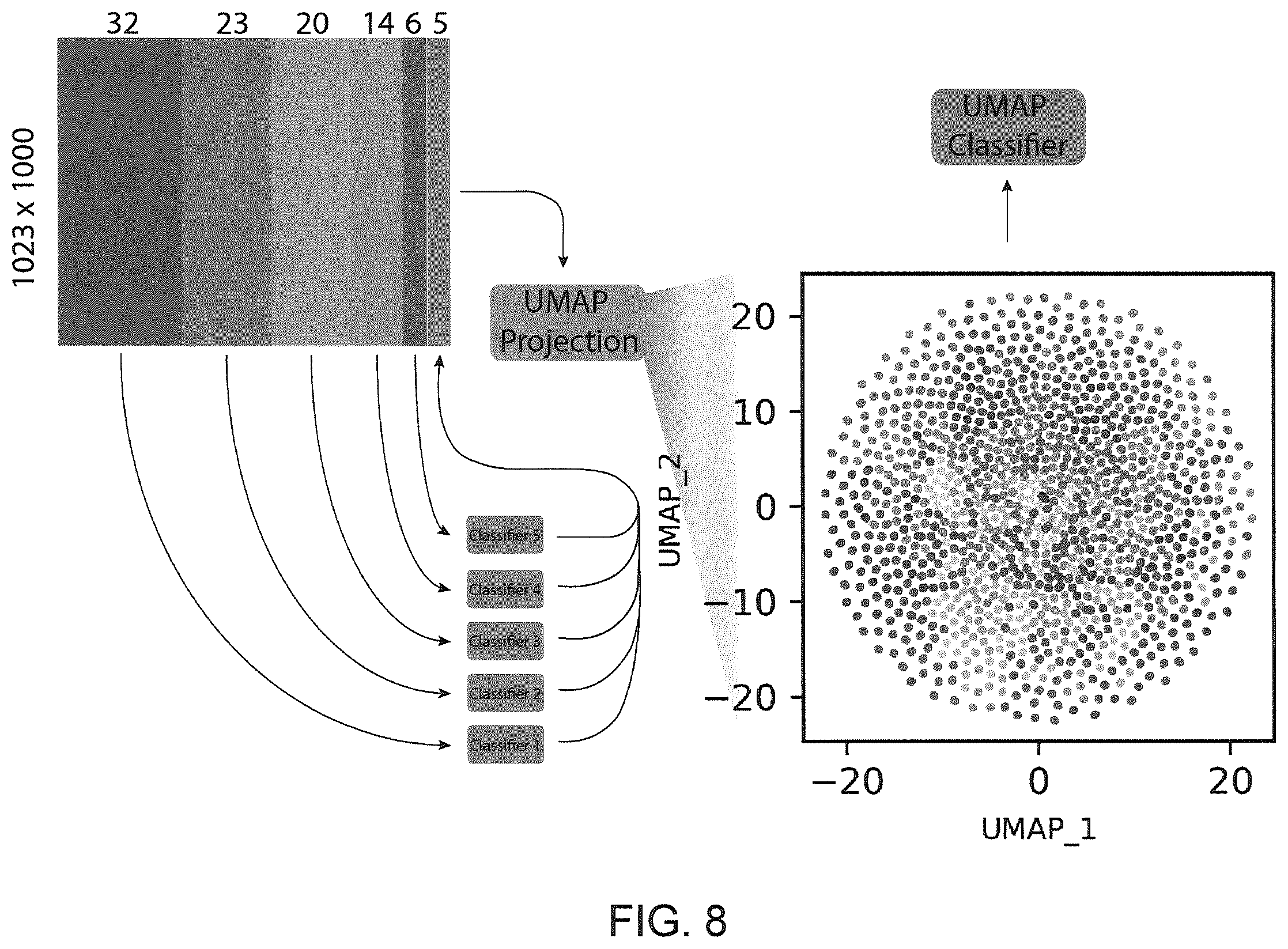 Patent US12410425 Figure 16 – Highly multiplexed phylogenetic imaging of microbial communities
