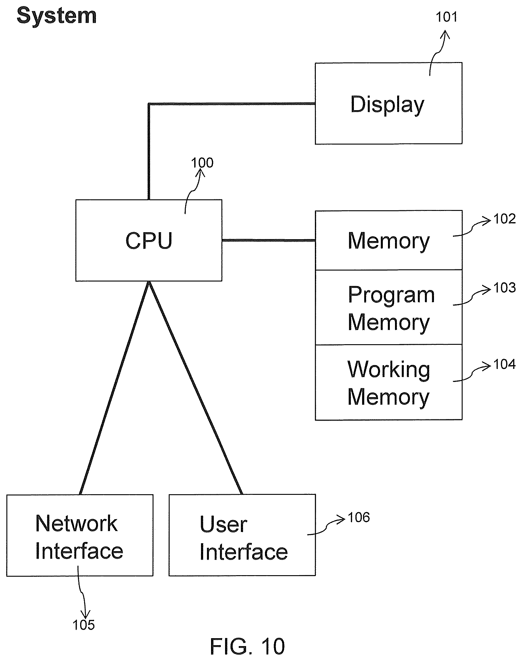 Patent US12410425 Figure 18 – Highly multiplexed phylogenetic imaging of microbial communities