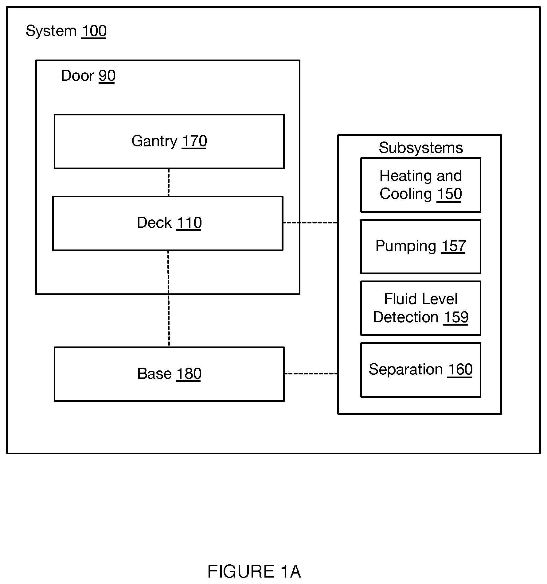 Patent US12410427 — System and method for automated single cell processing — Figure 1