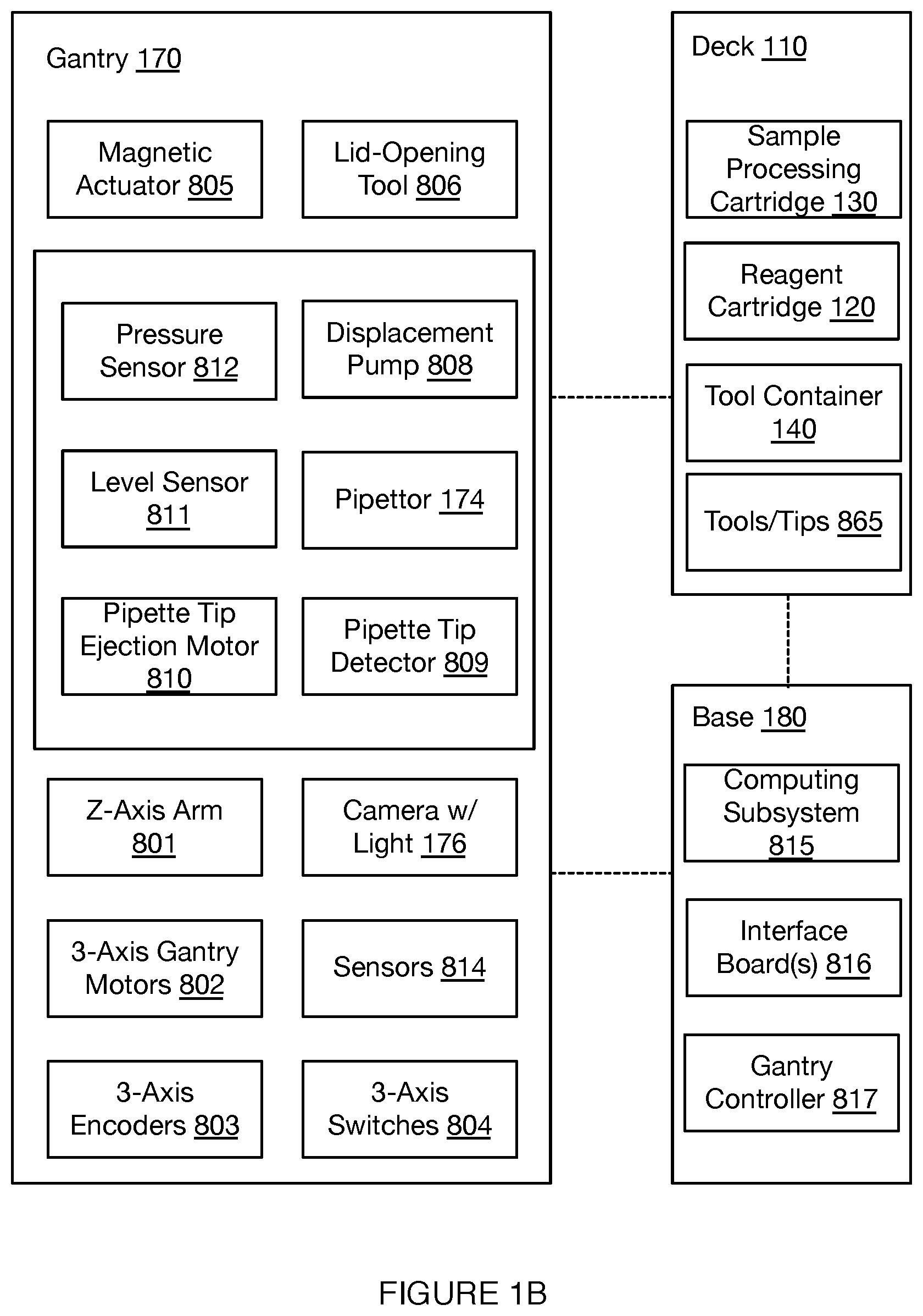 Patent US12410427 Figure 2 – System and method for automated single cell processing