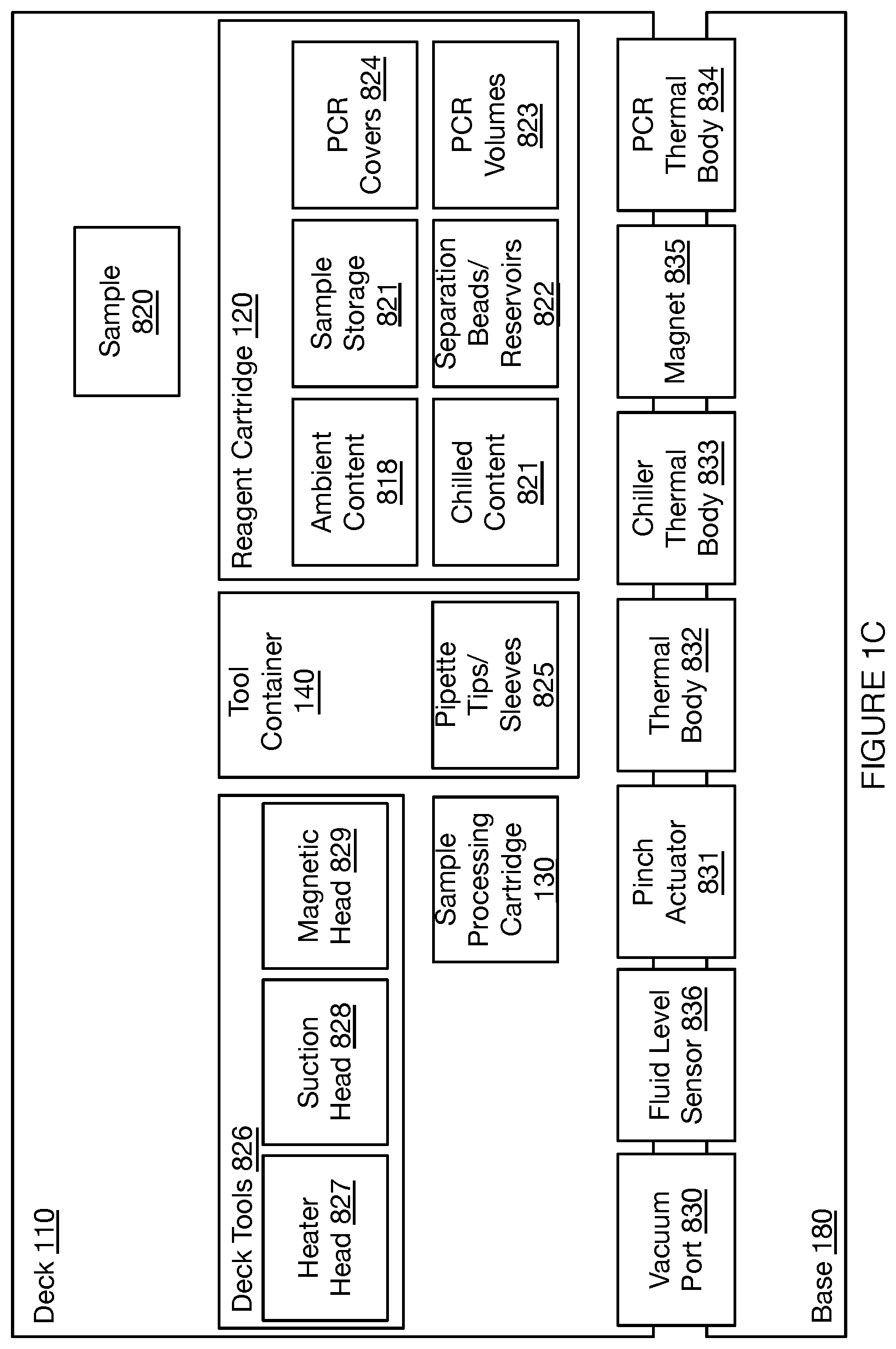 Patent US12410427 Figure 3 – System and method for automated single cell processing