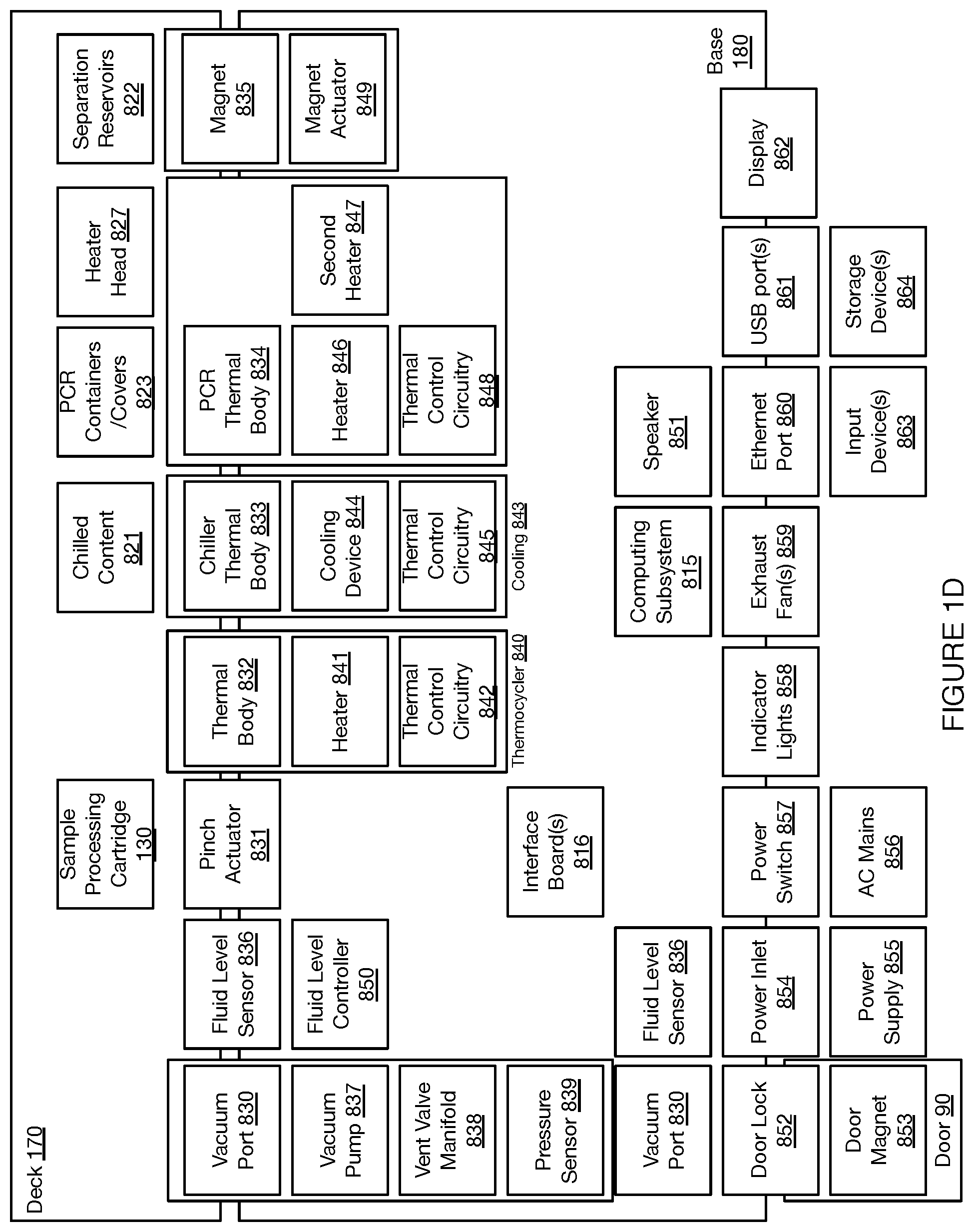 Patent US12410427 Figure 4 – System and method for automated single cell processing