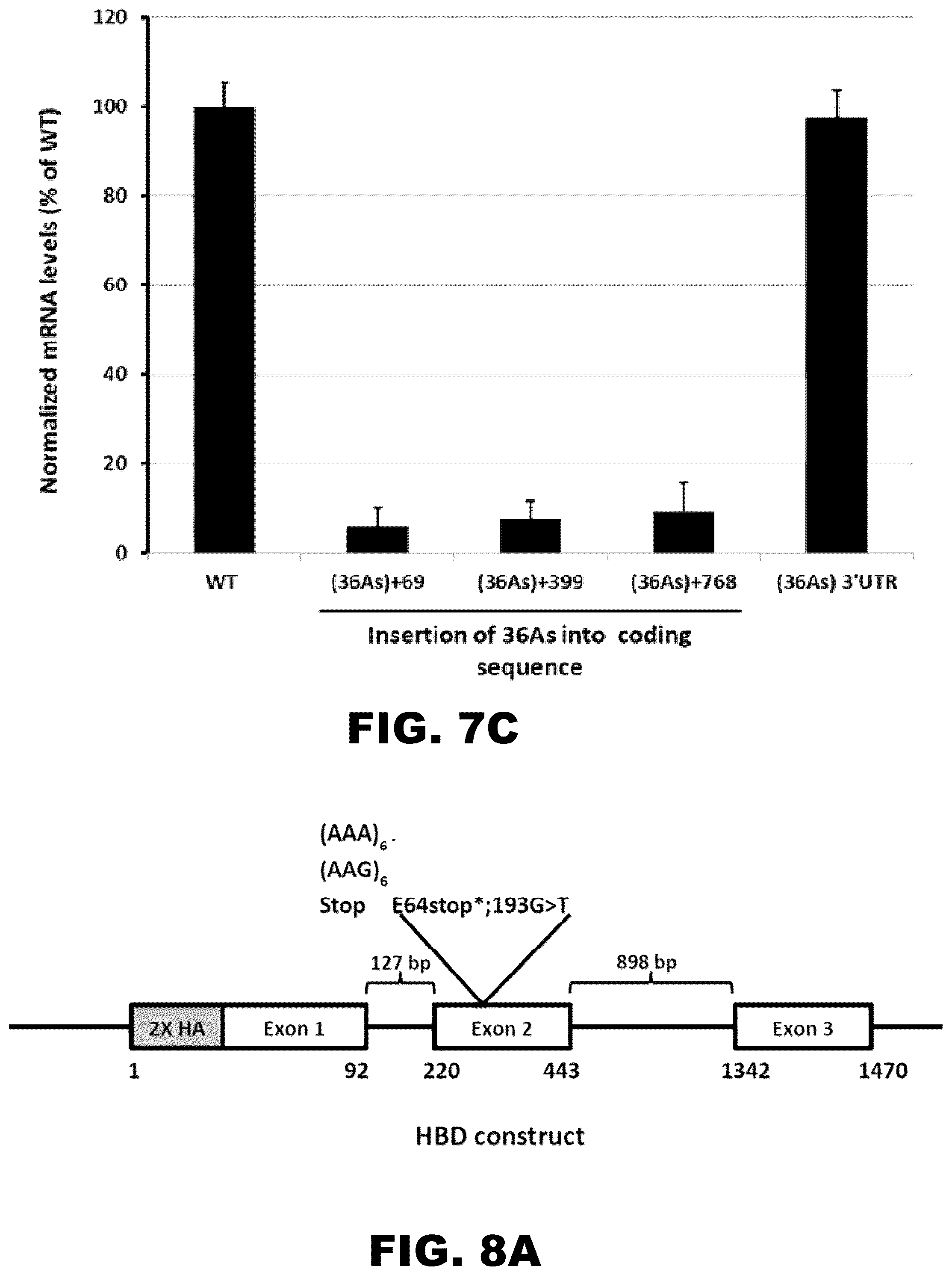 Patent US12410437 Figure 10 – Incorporation of internal polya-encoded poly-lysine sequence tags and their variations for the tunable control of protein synthesis in bacterial and eukaryotic cells