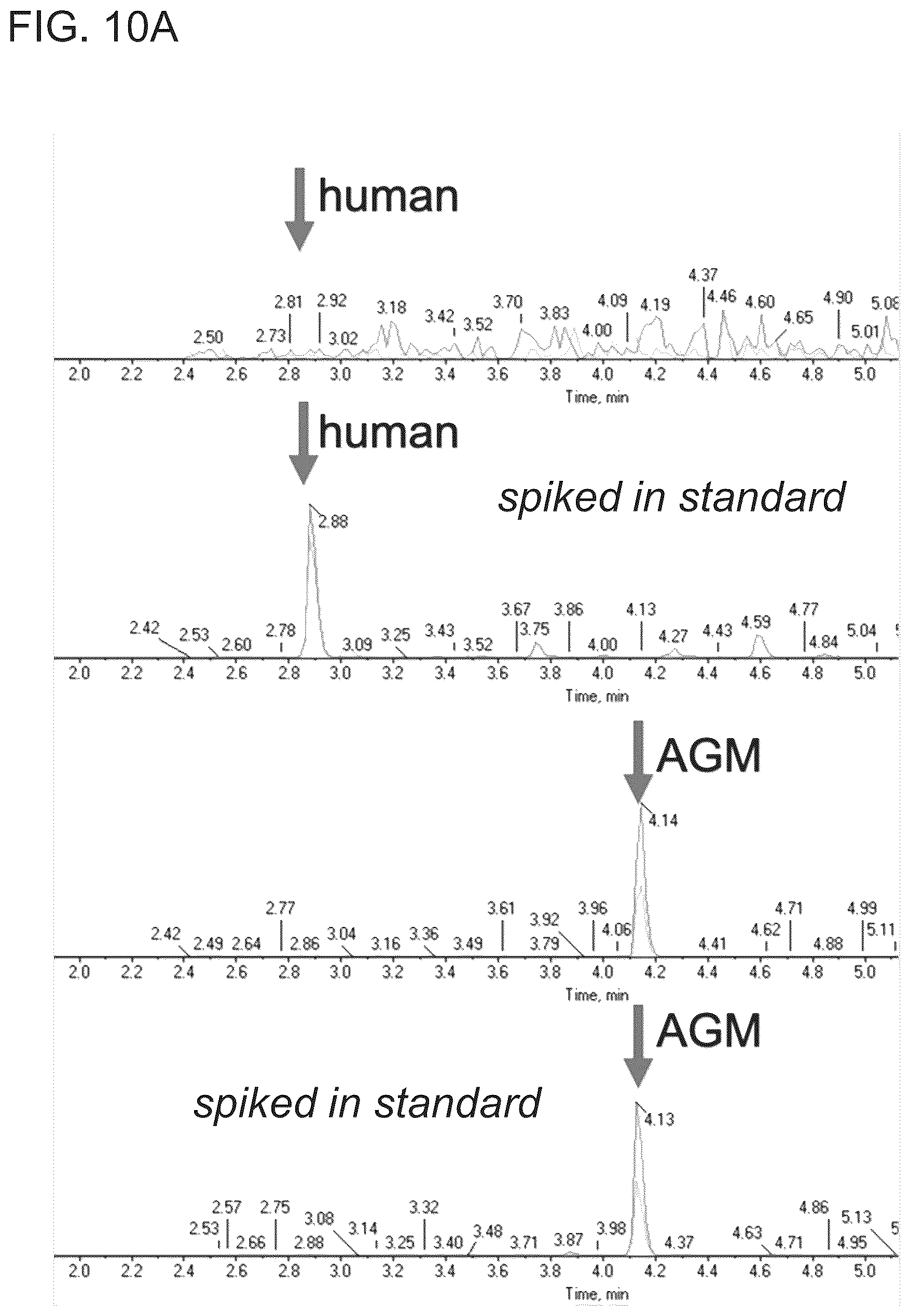 Patent US12410440 Figure 11 – ABCA4 trans-splicing molecules