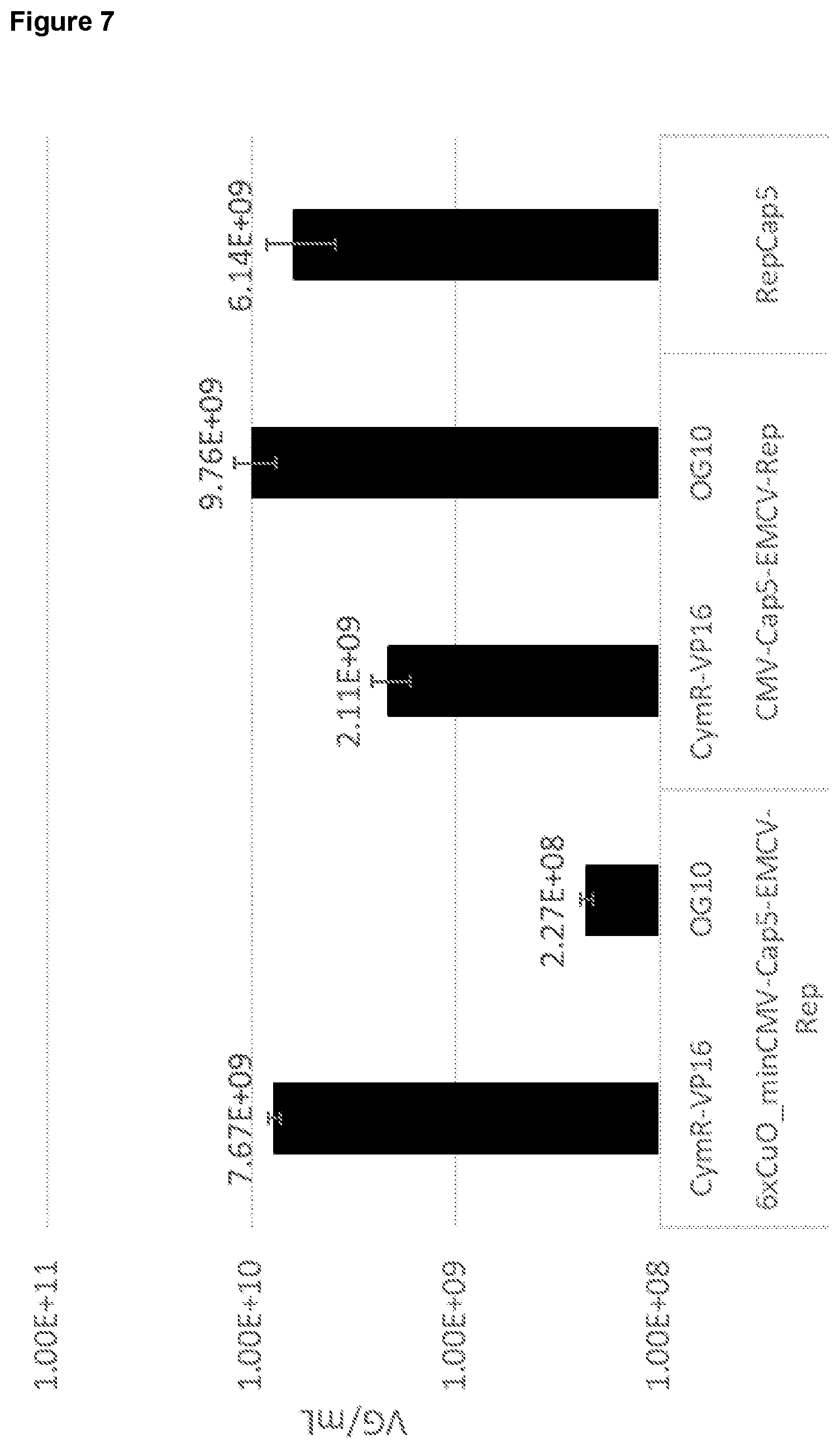Patent US12410443 Figure 8 – Inducible AAV system comprising cumate operator sequences
