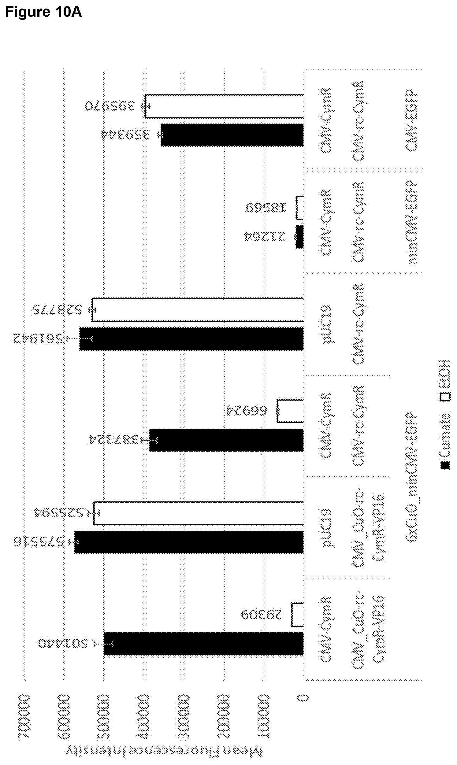 Patent US12410443 Figure 11 – Inducible AAV system comprising cumate operator sequences