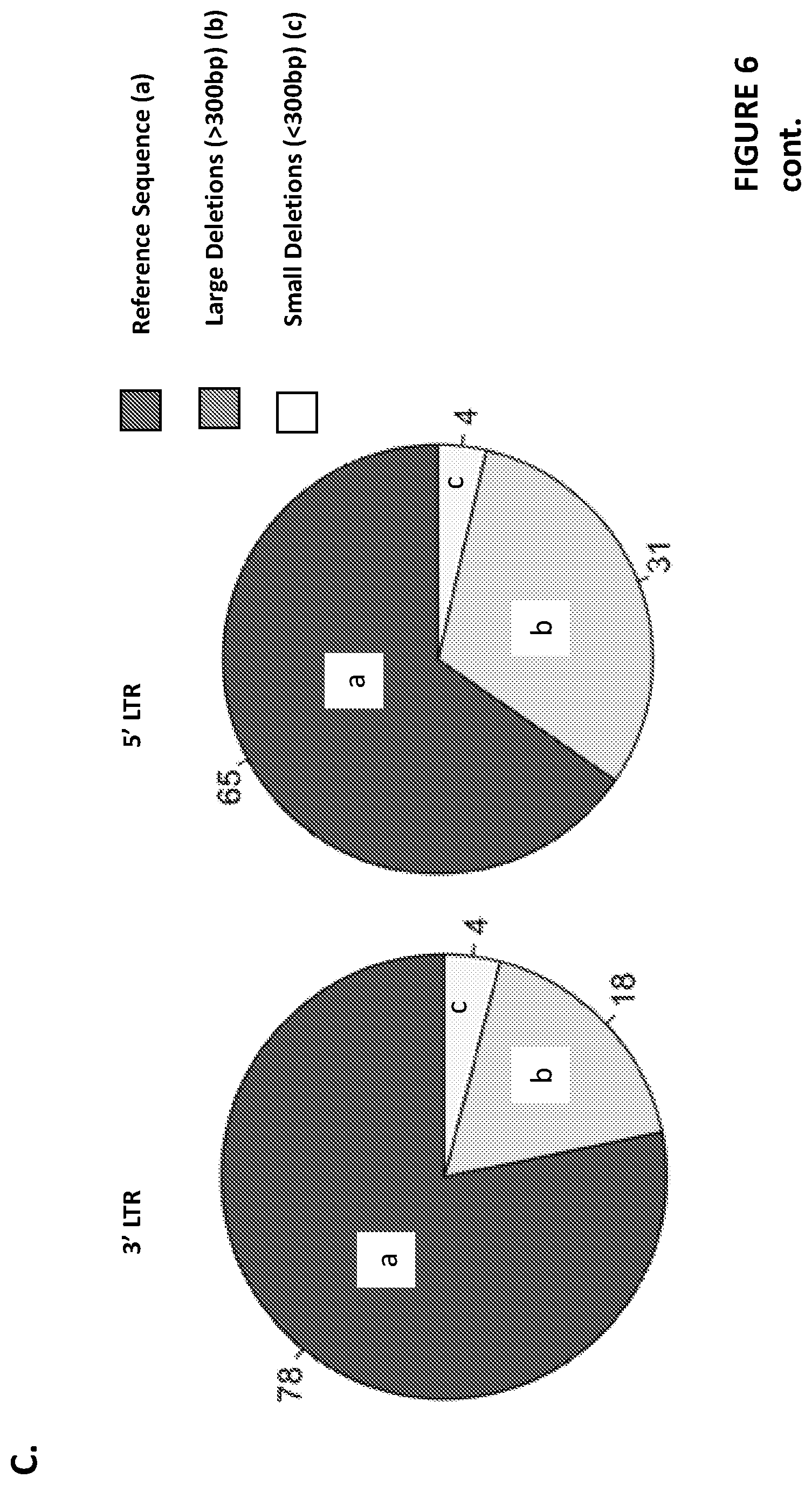 Patent US12410444 Figure 9 – Minimal promoter