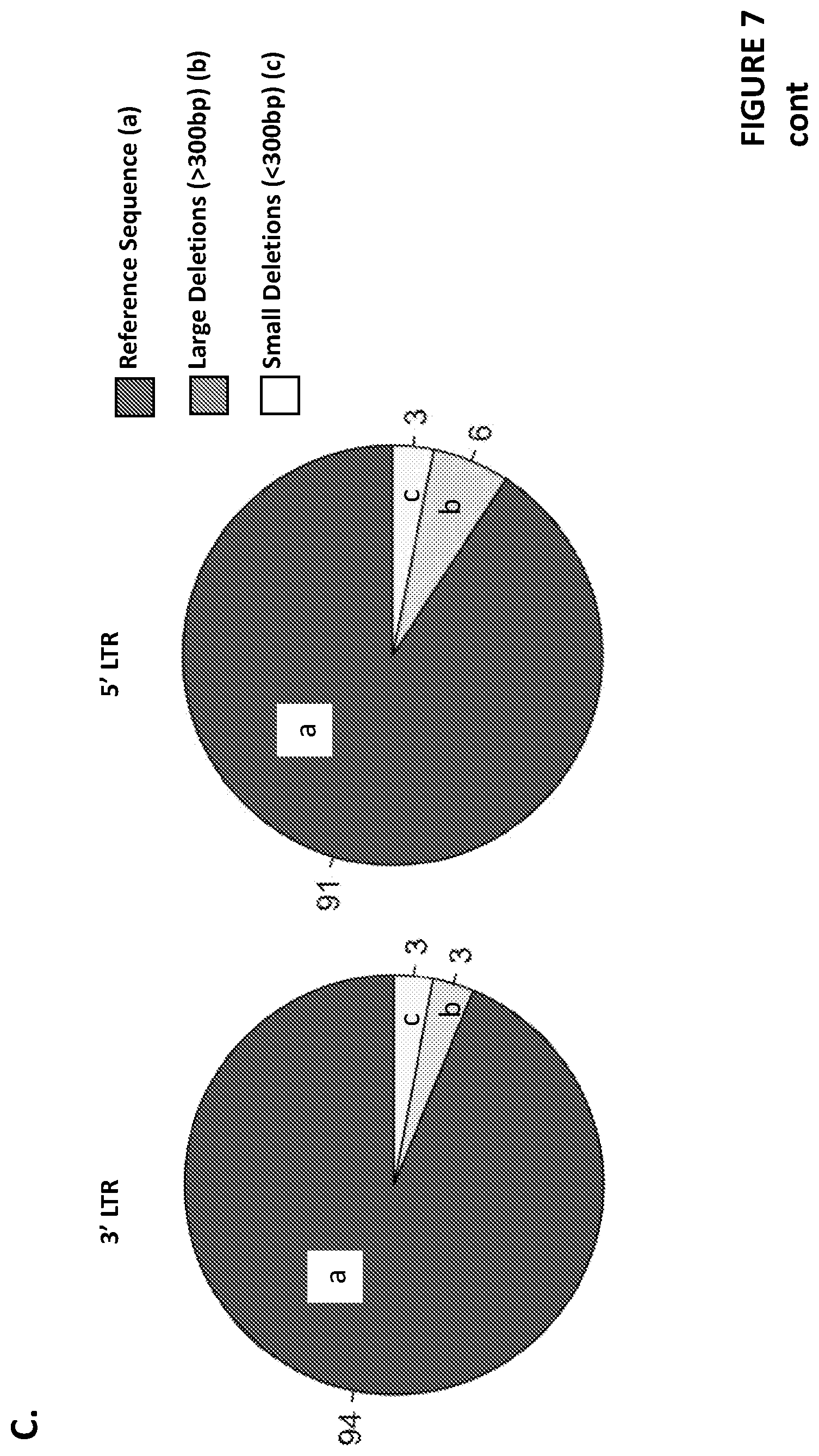 Patent US12410444 Figure 12 – Minimal promoter