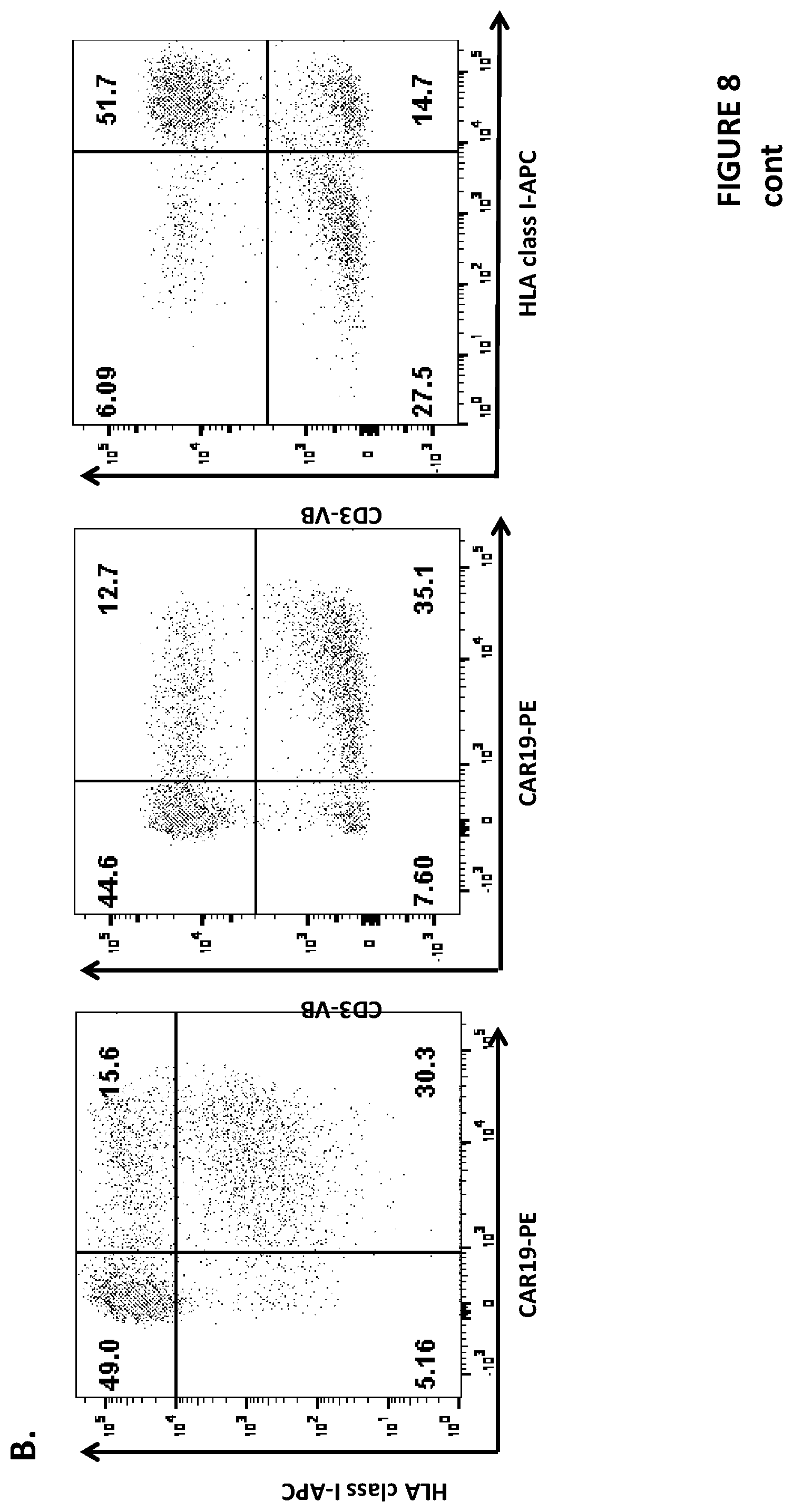 Patent US12410444 Figure 14 – Minimal promoter