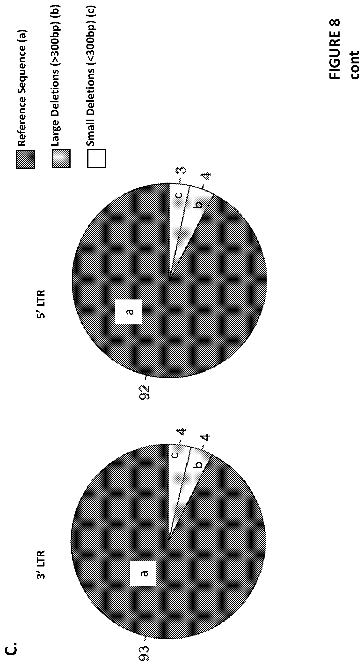 Patent US12410444 Figure 15 – Minimal promoter