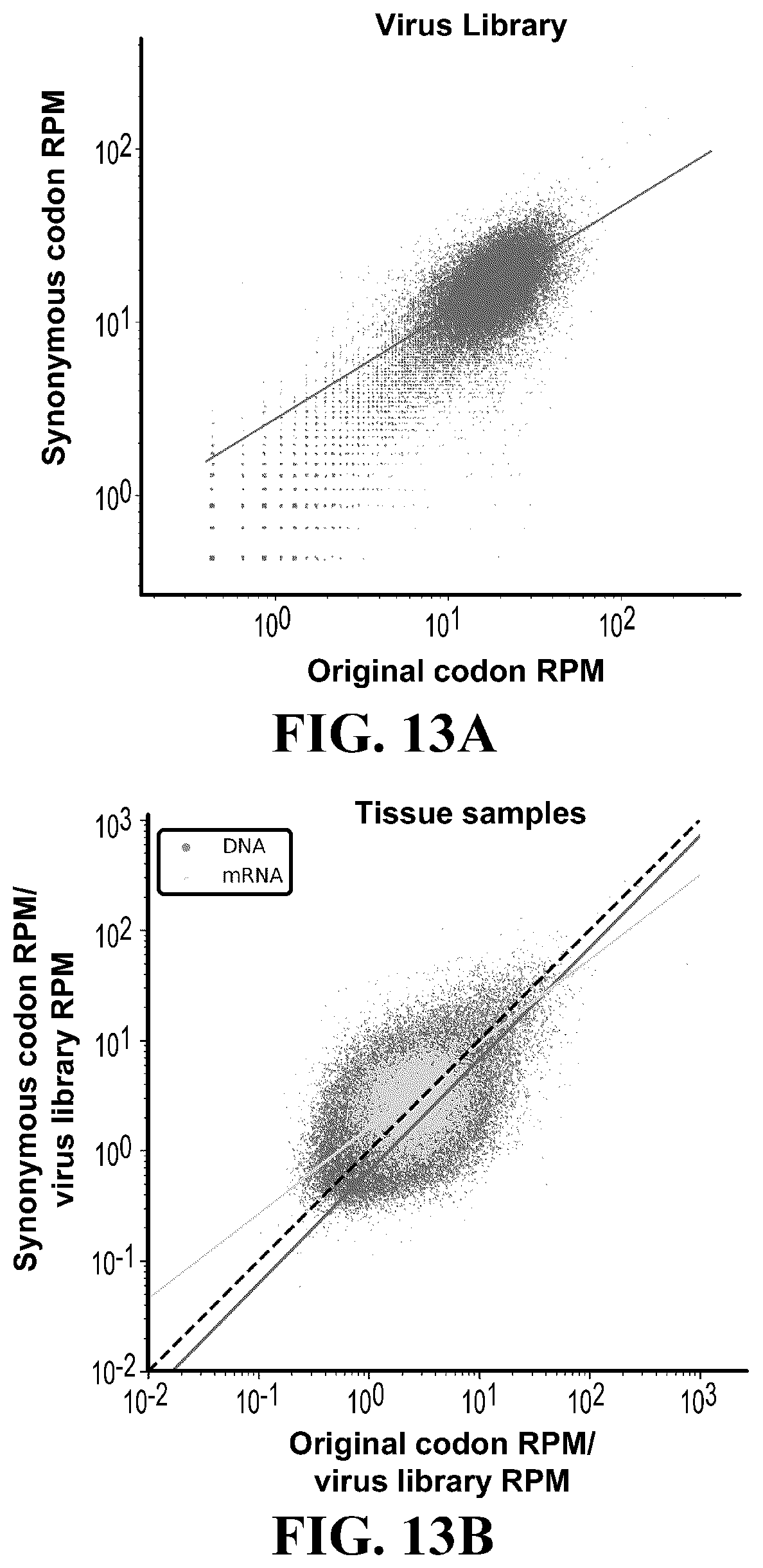 Patent US12410447 Figure 16 – Engineered muscle targeting compositions