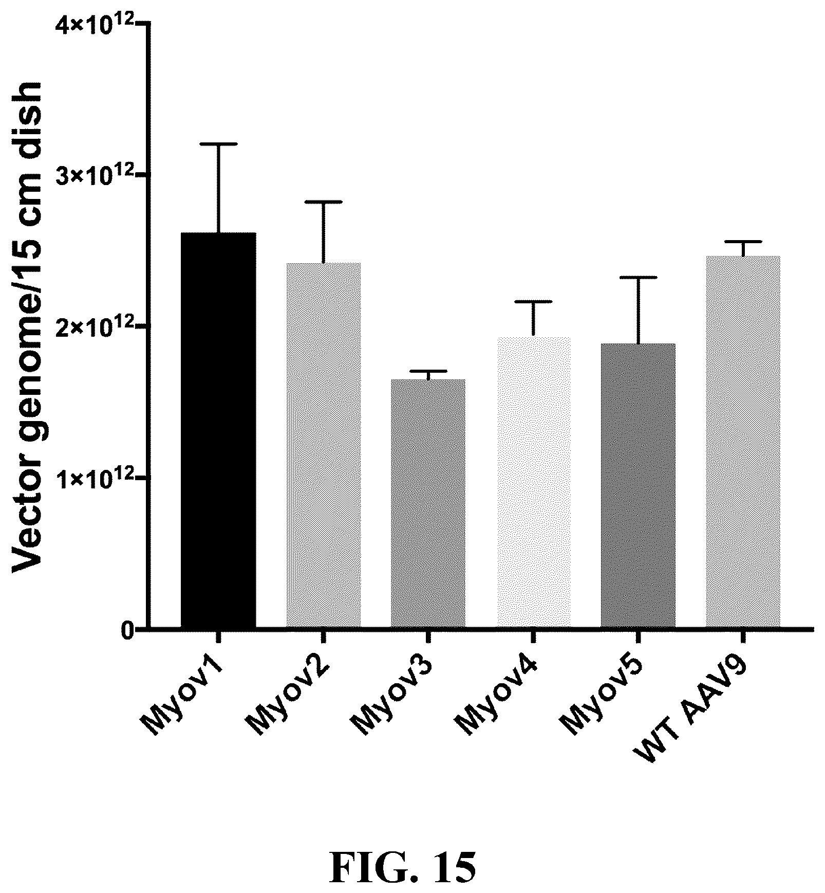 Patent US12410447 Figure 18 – Engineered muscle targeting compositions