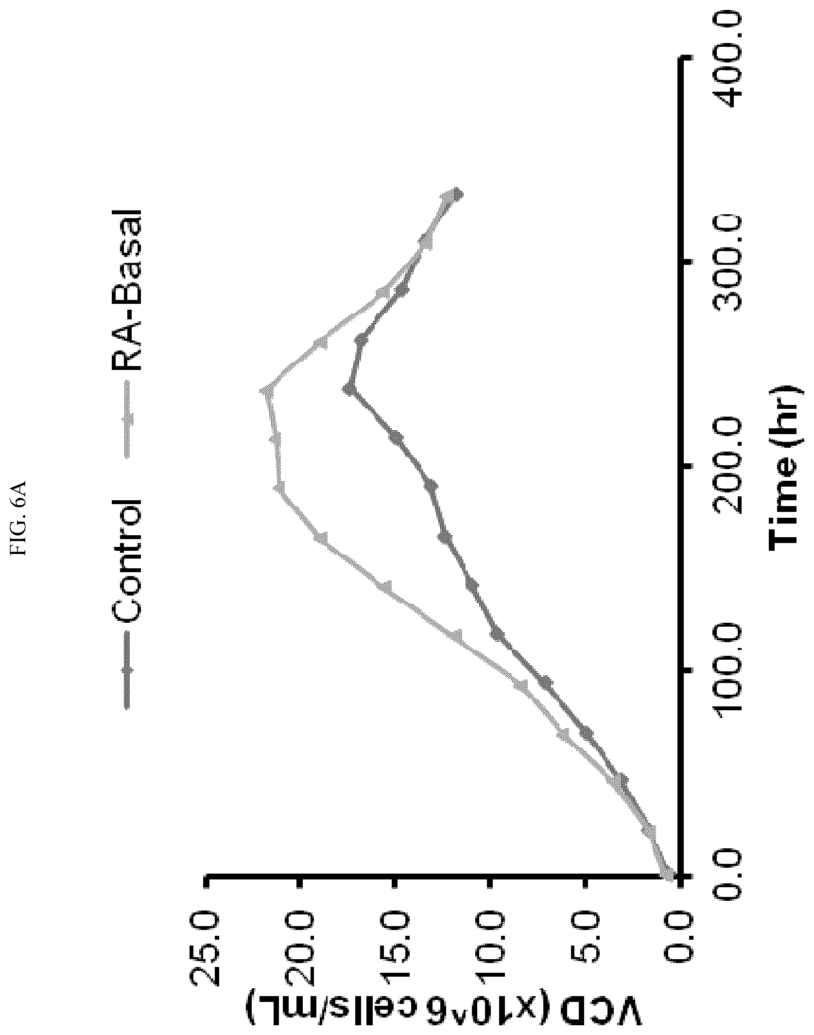 Patent US12410457 Figure 15 – Use of rosmarinic acid in cell bioproduction