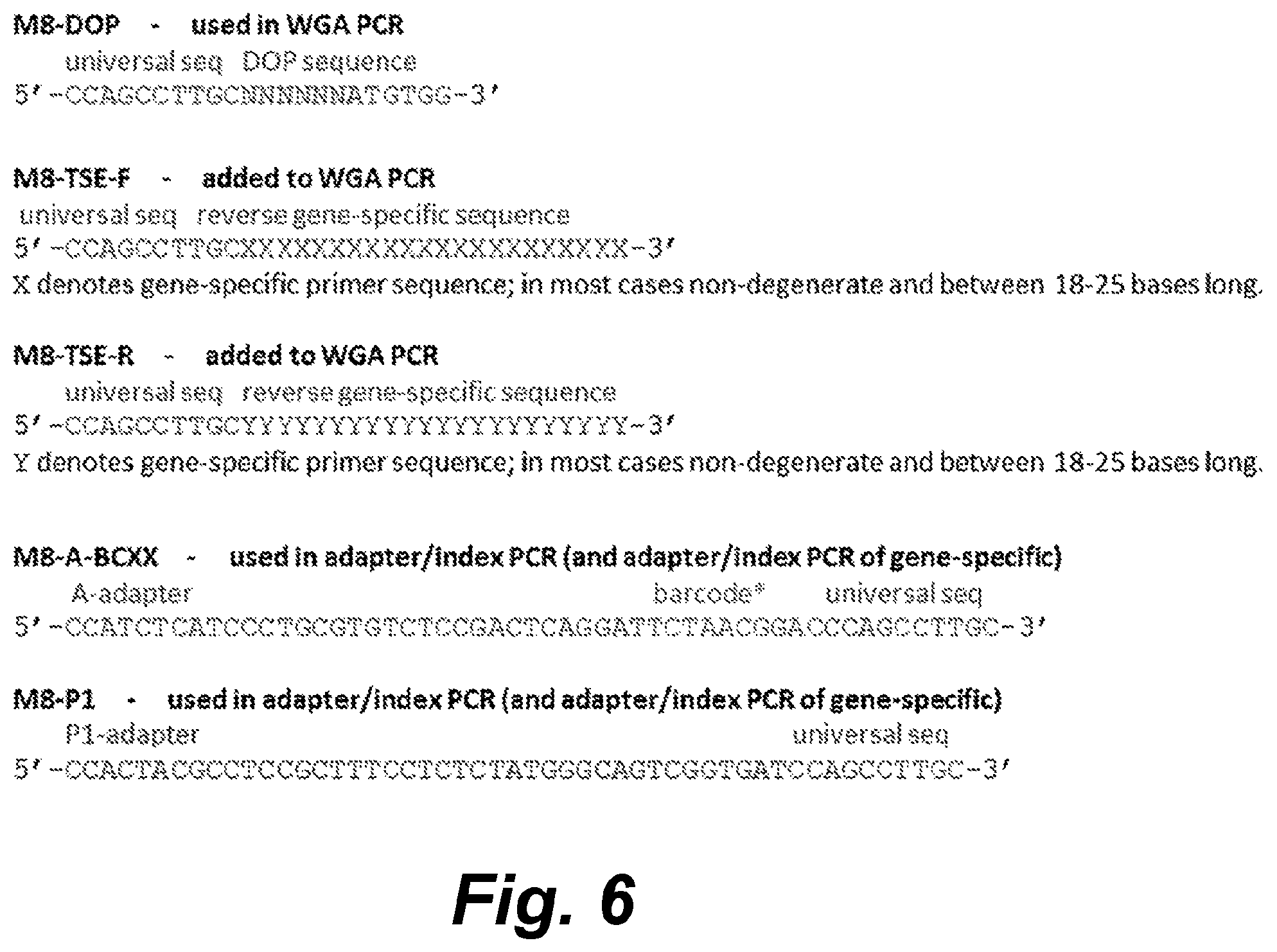 Patent US12410460 Figure 6 – Barcoding of nucleic acids