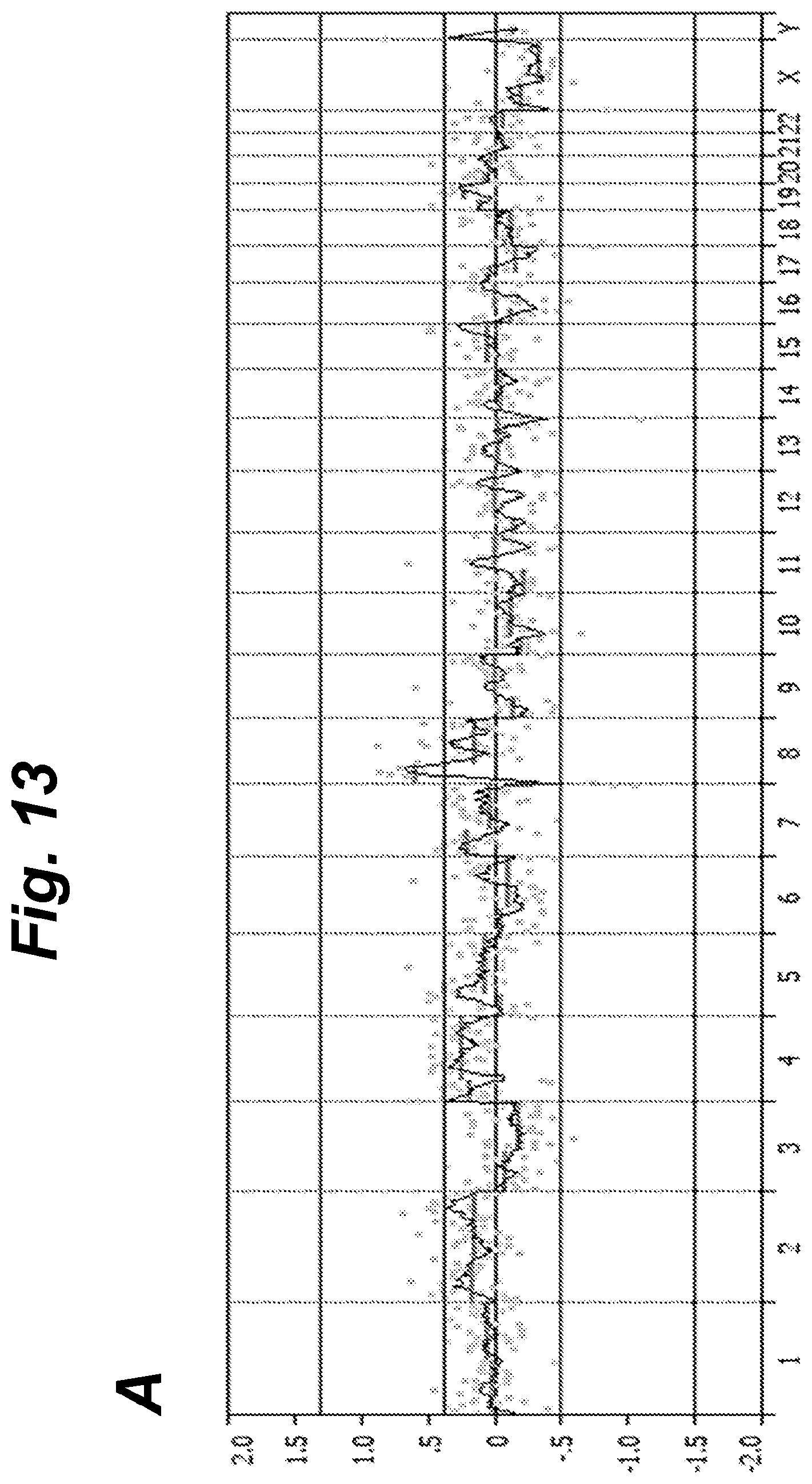 Patent US12410460 Figure 14 – Barcoding of nucleic acids