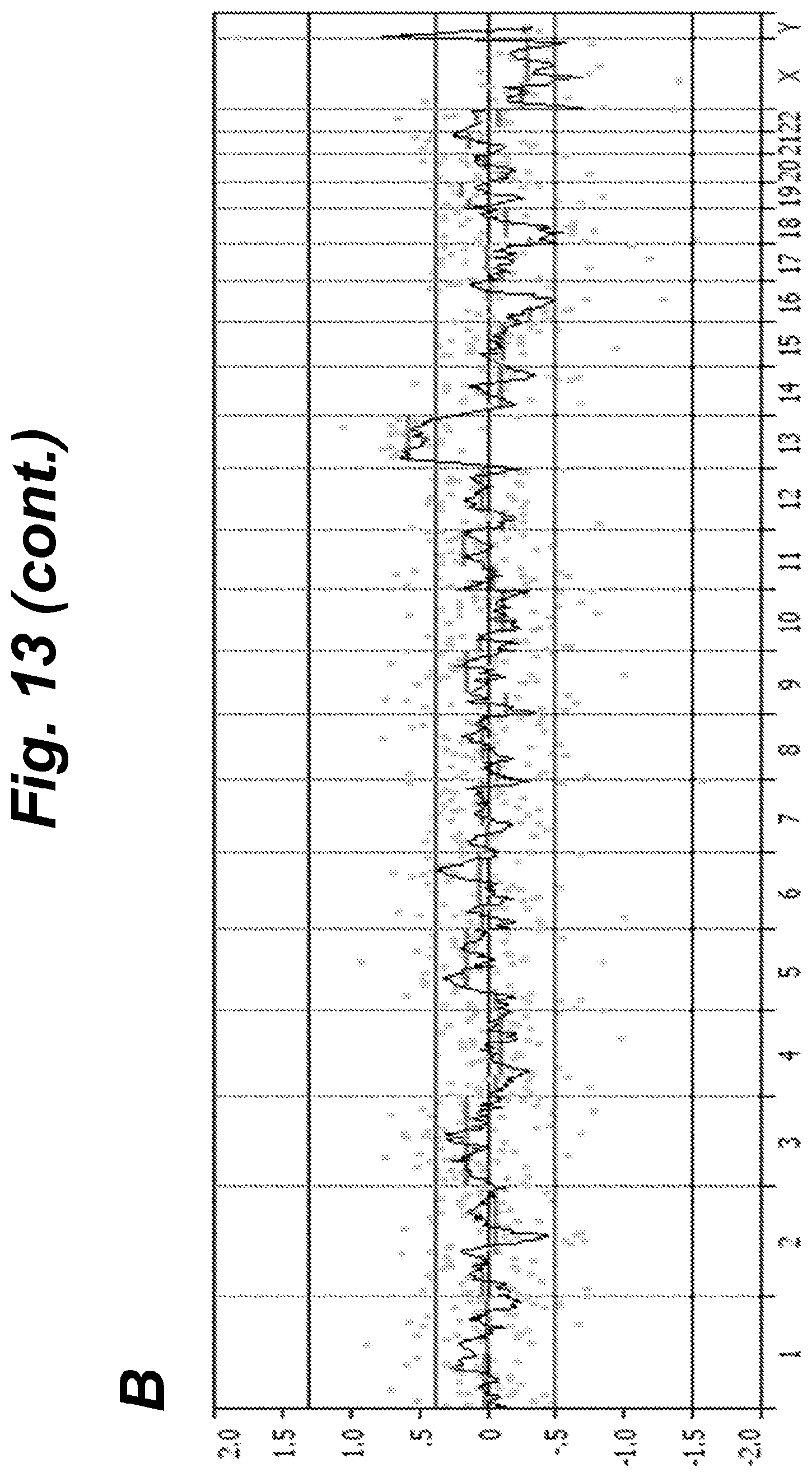 Patent US12410460 Figure 15 – Barcoding of nucleic acids