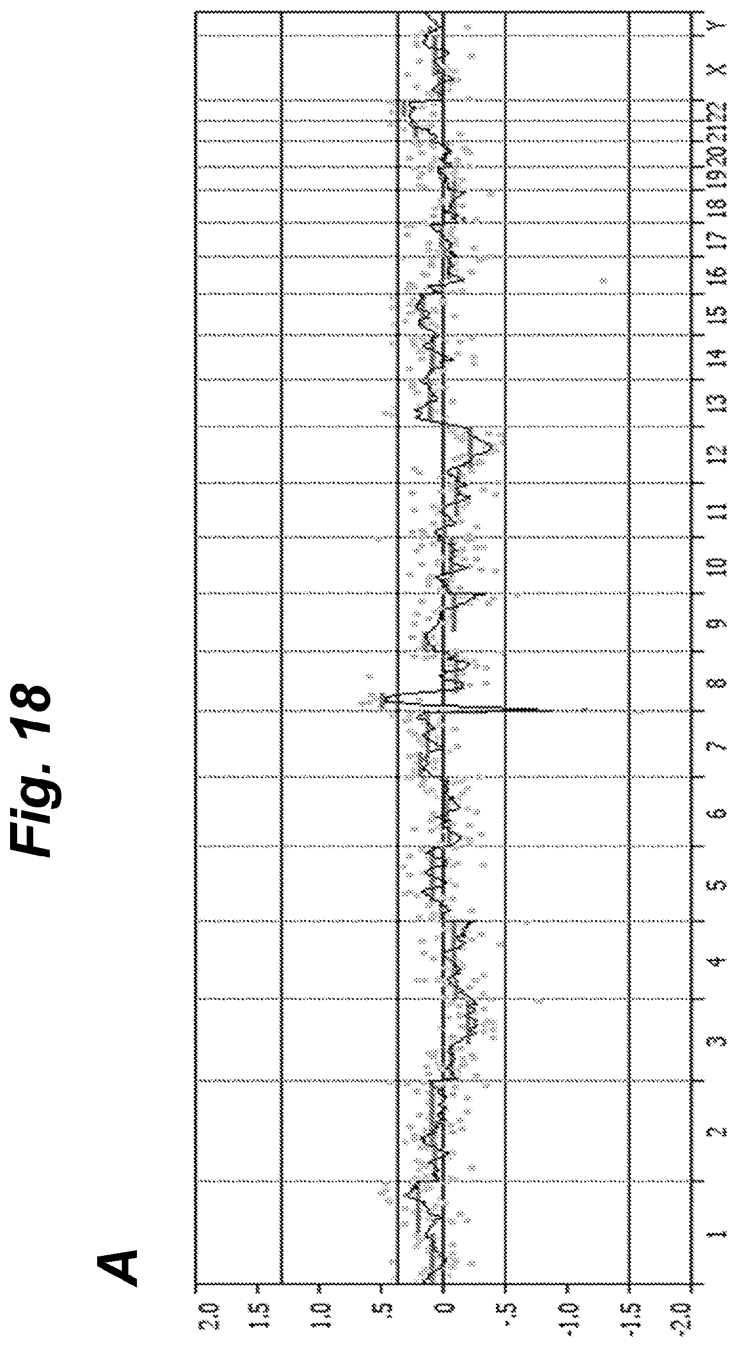 Patent US12410460 Figure 20 – Barcoding of nucleic acids