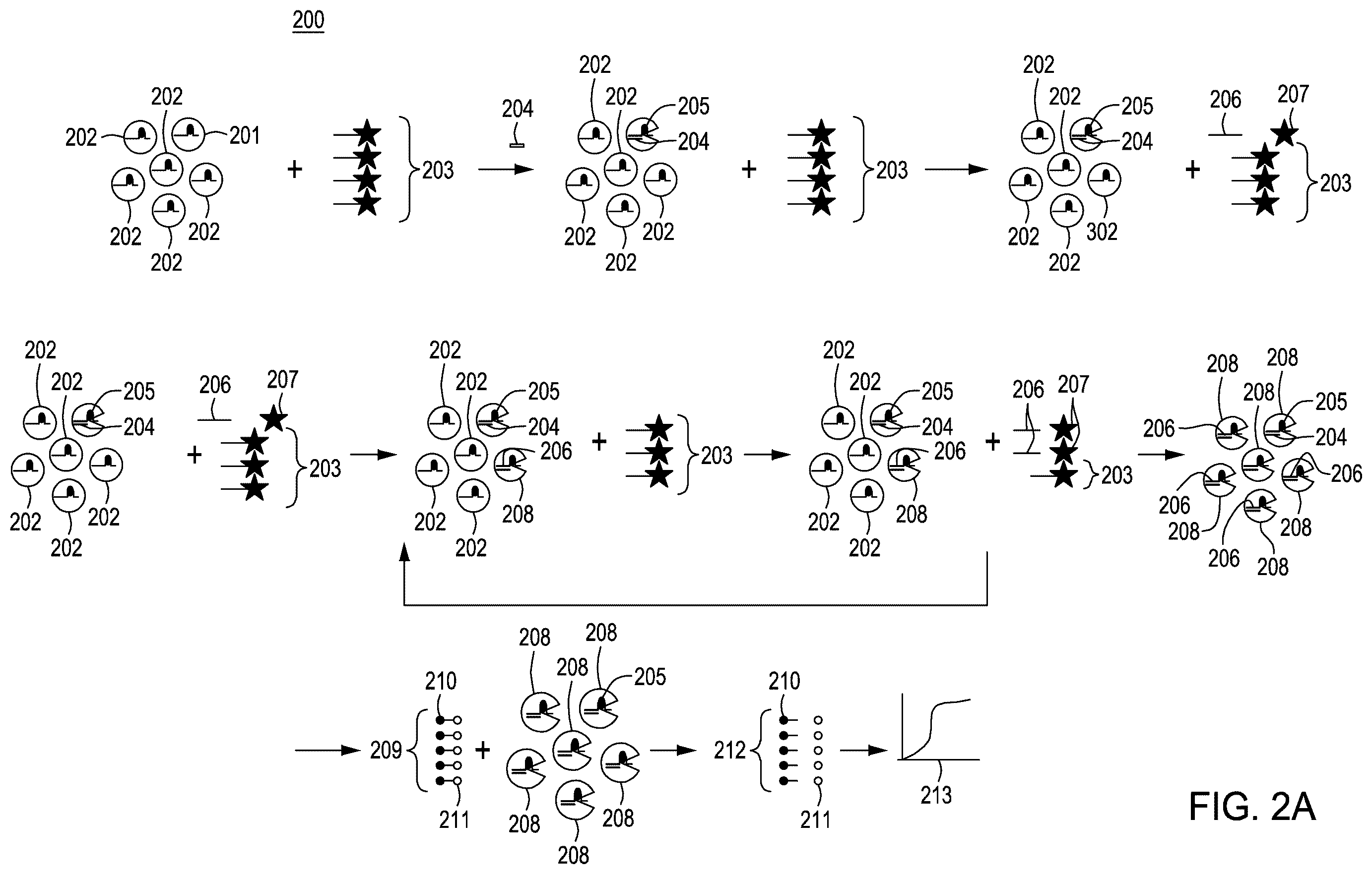 Patent US12410464 Figure 3 – Detection assays
