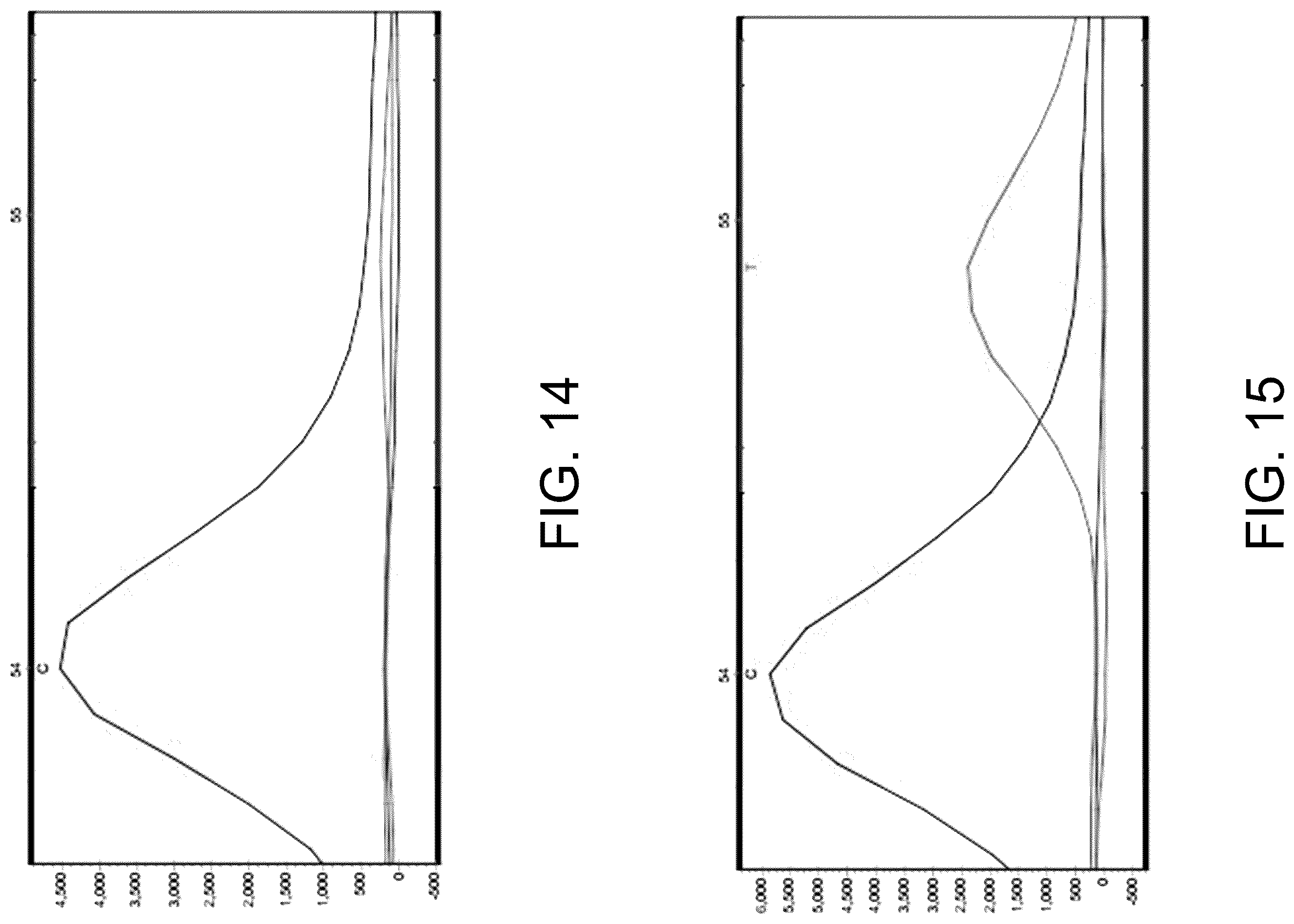 Patent US12410465 Figure 11 – Molecular marker combination linked to quantitative traits of tea plant caffeine content