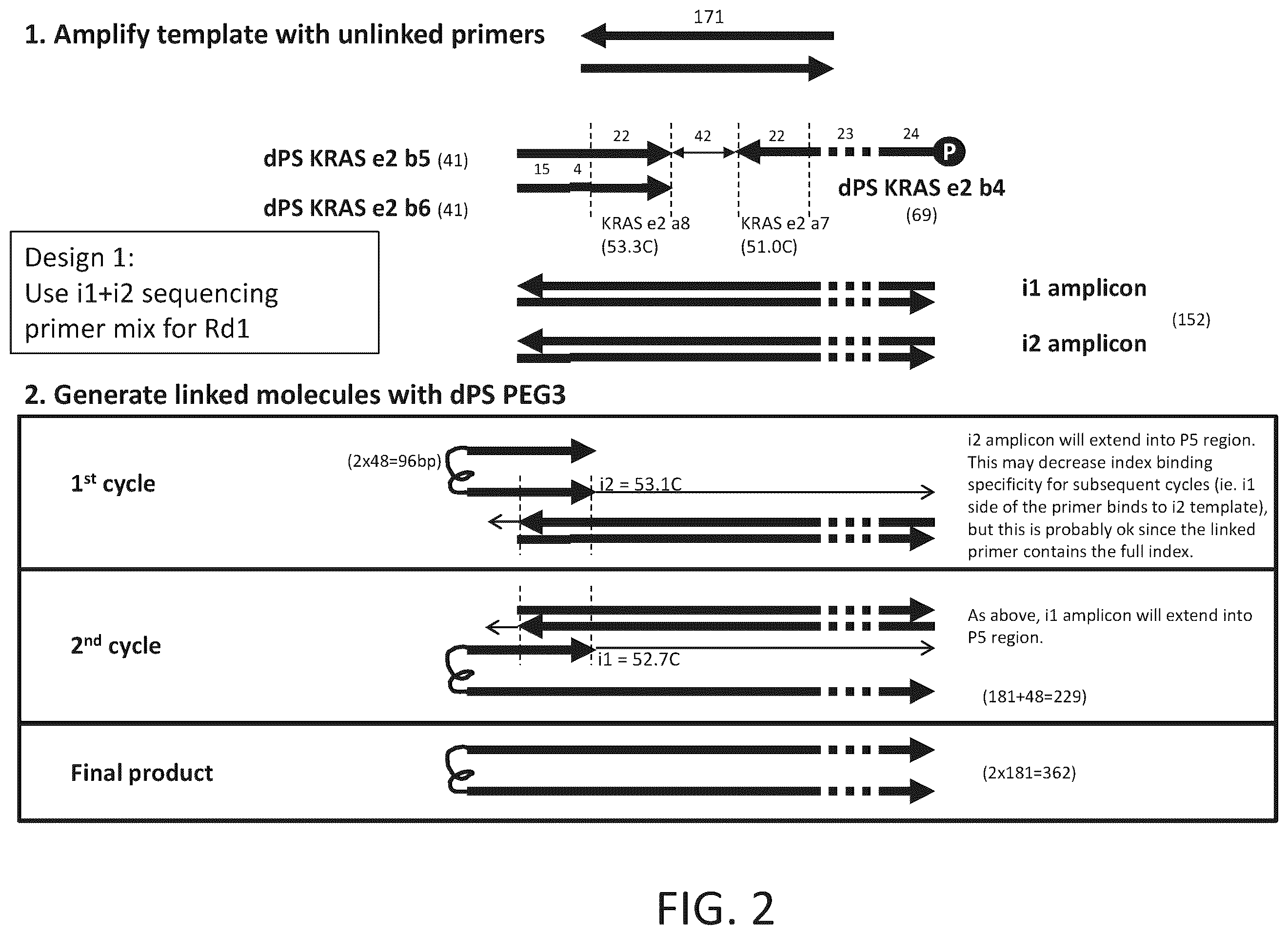 Patent US12410466 Figure 2 – Linked ligation