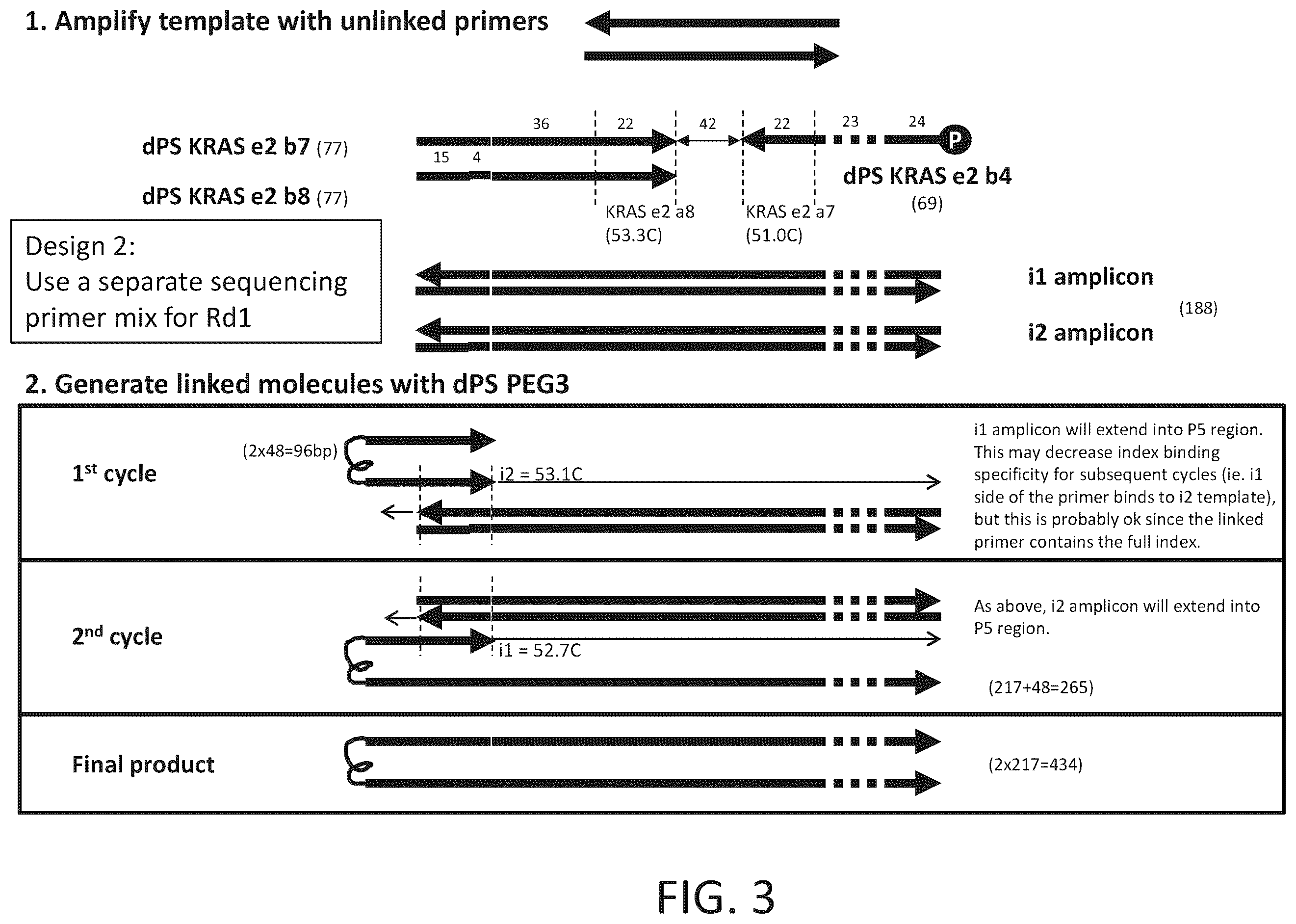 Patent US12410466 Figure 3 – Linked ligation