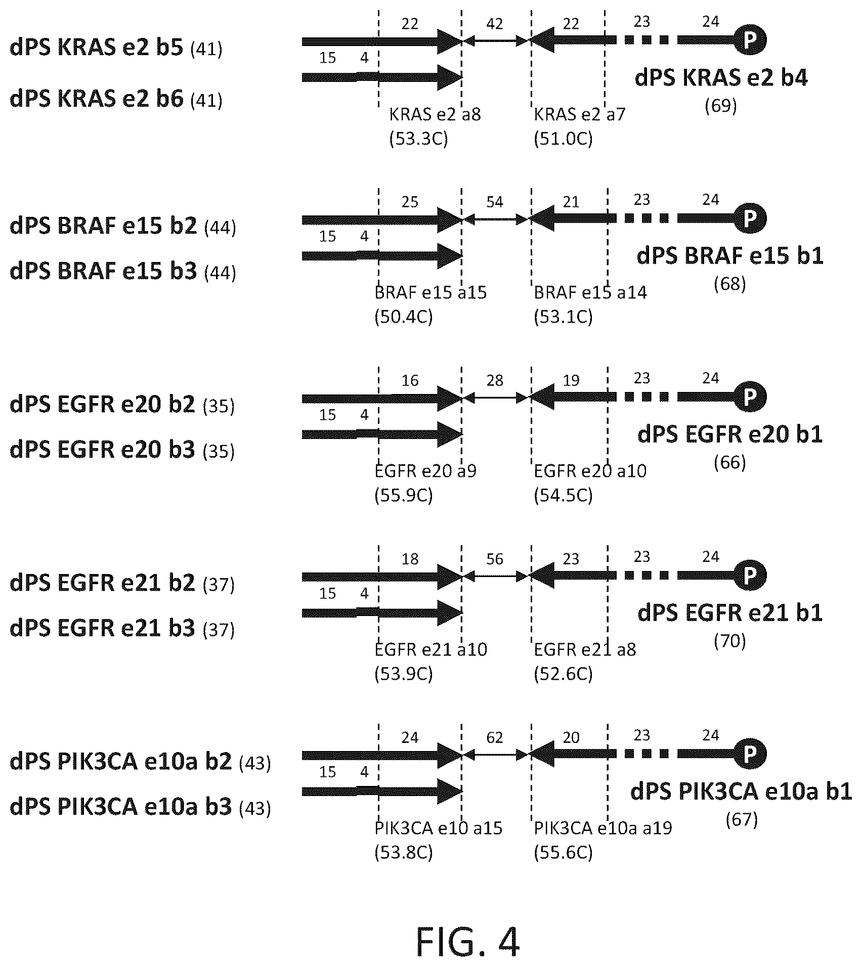 Patent US12410466 Figure 4 – Linked ligation