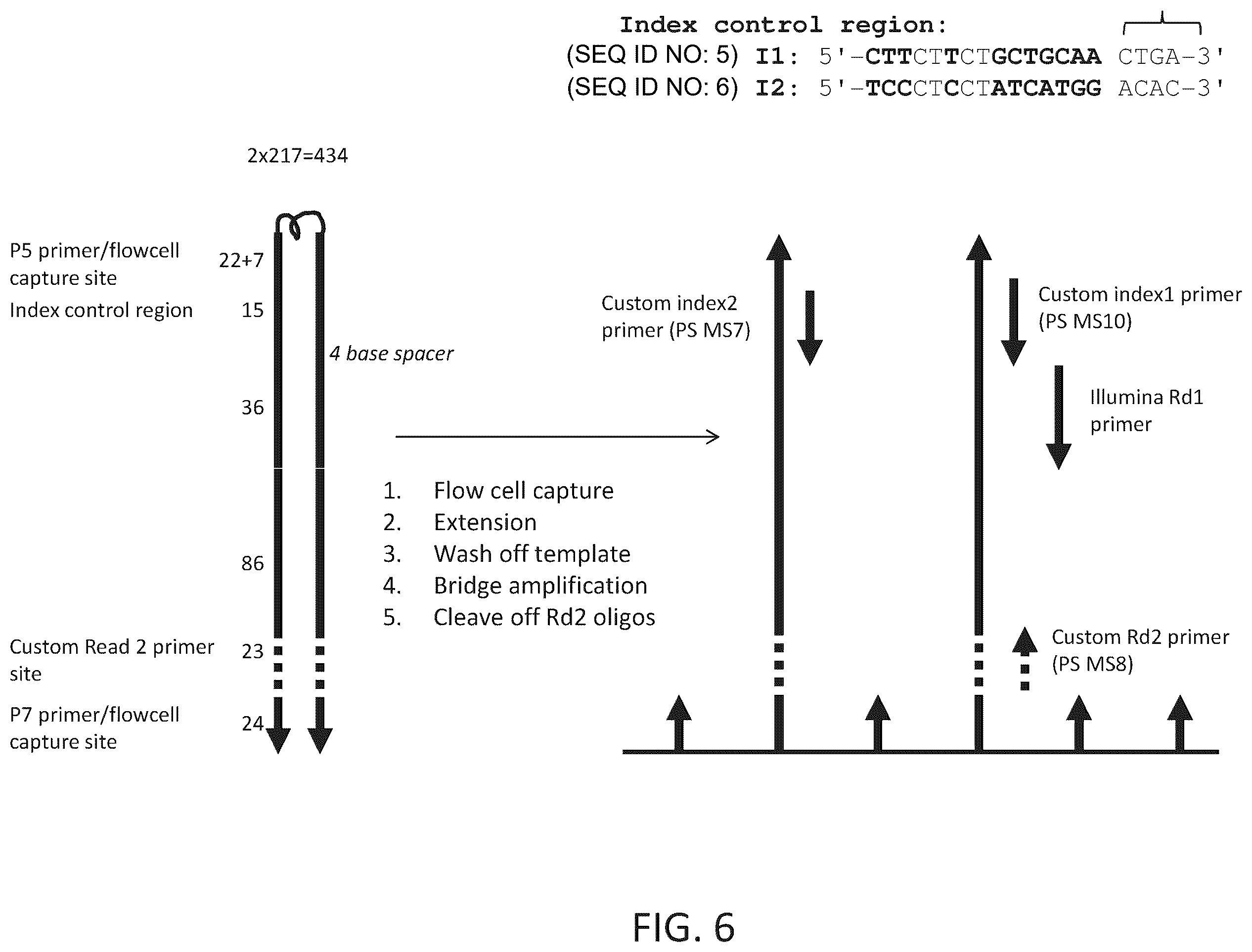 Patent US12410466 Figure 6 – Linked ligation