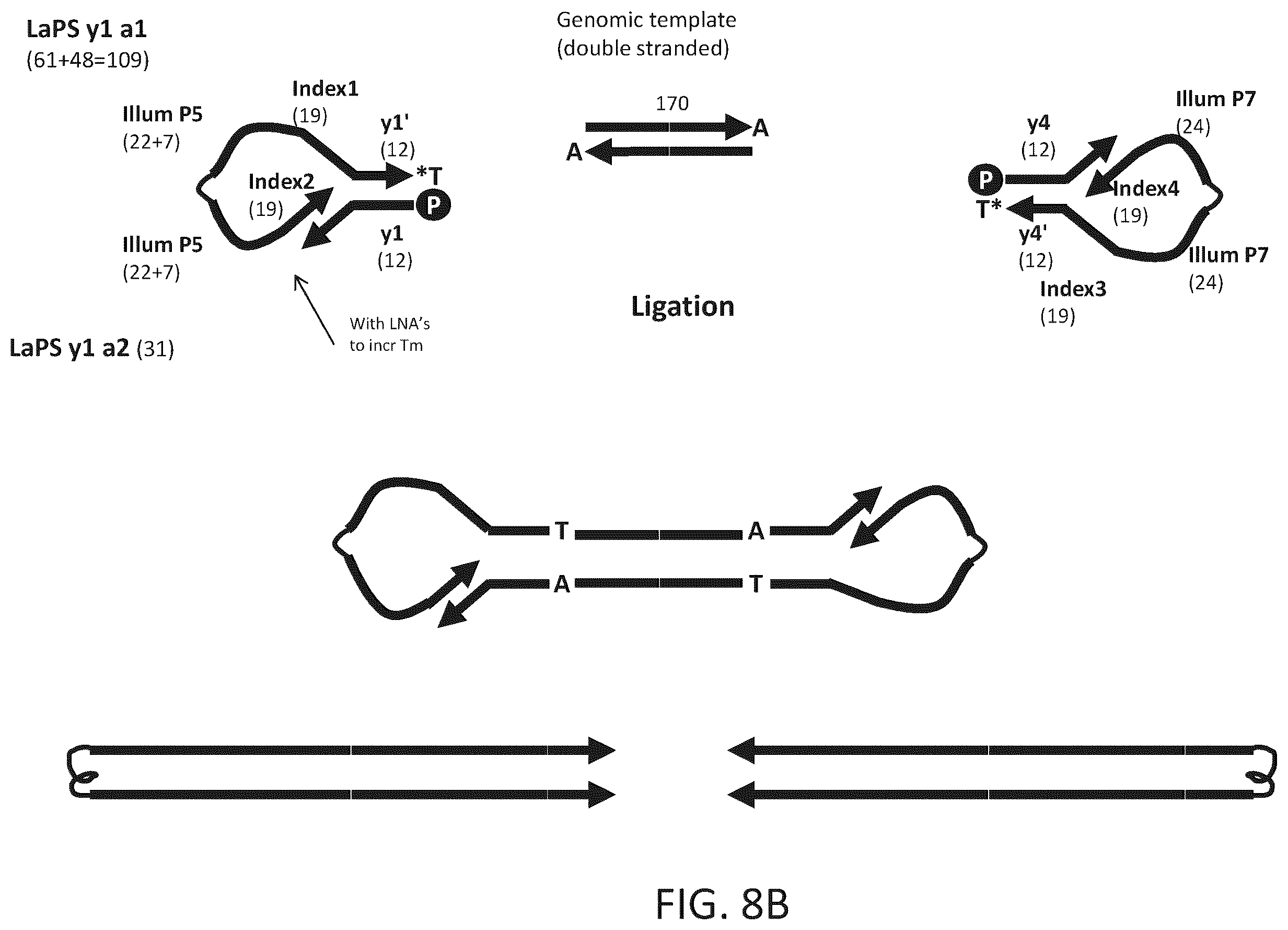 Patent US12410466 Figure 10 – Linked ligation