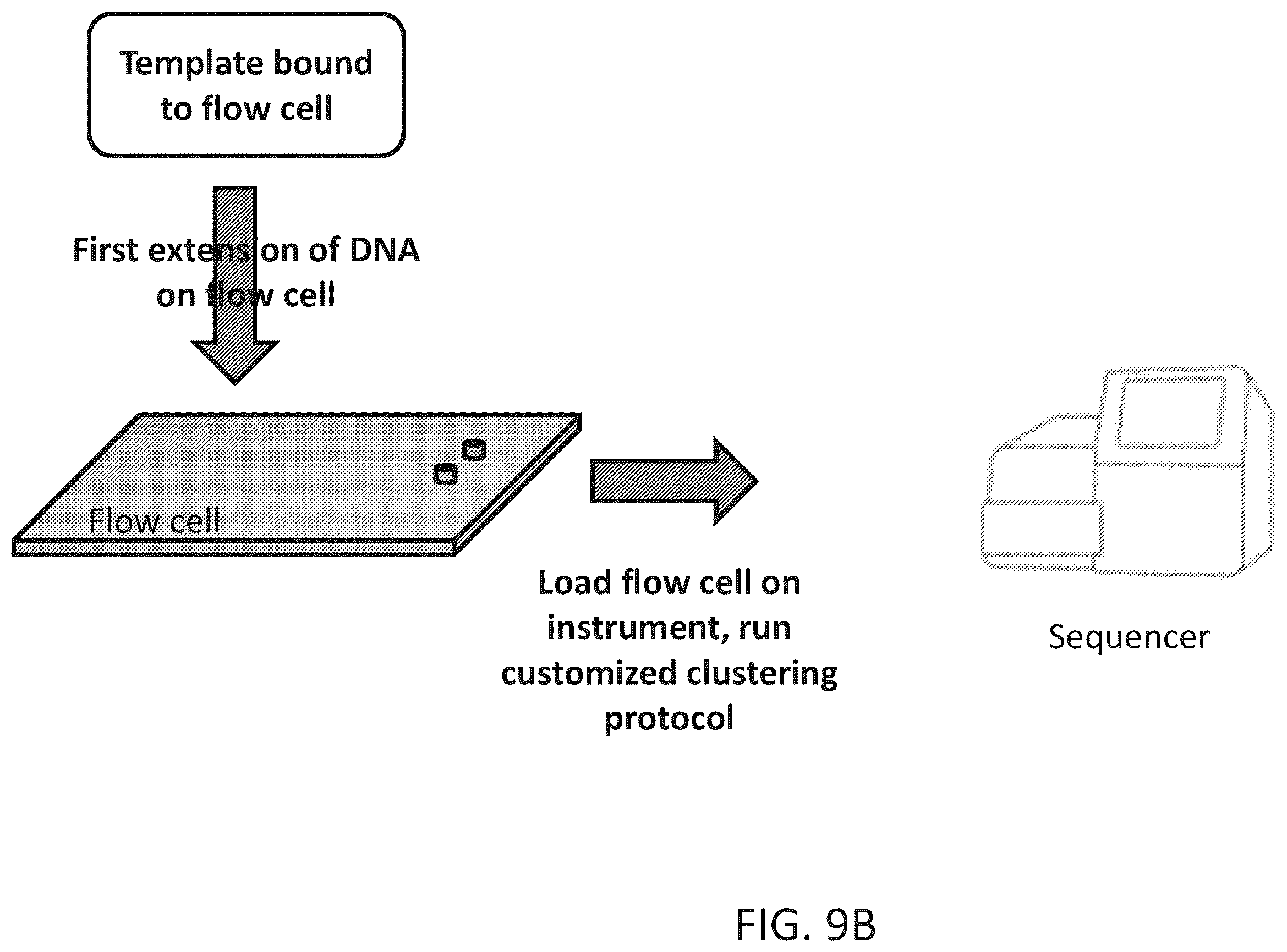 Patent US12410466 Figure 12 – Linked ligation