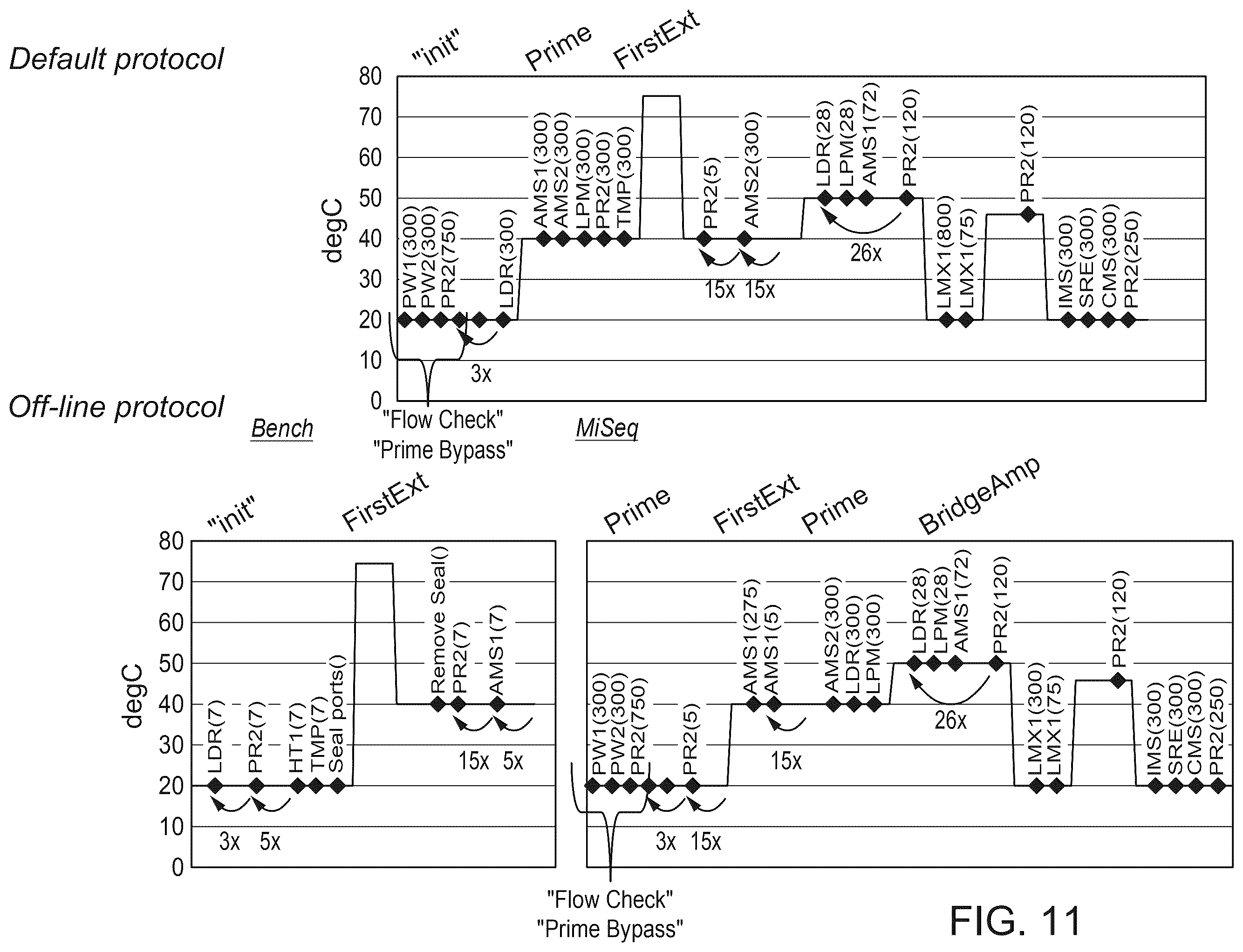 Patent US12410466 Figure 14 – Linked ligation