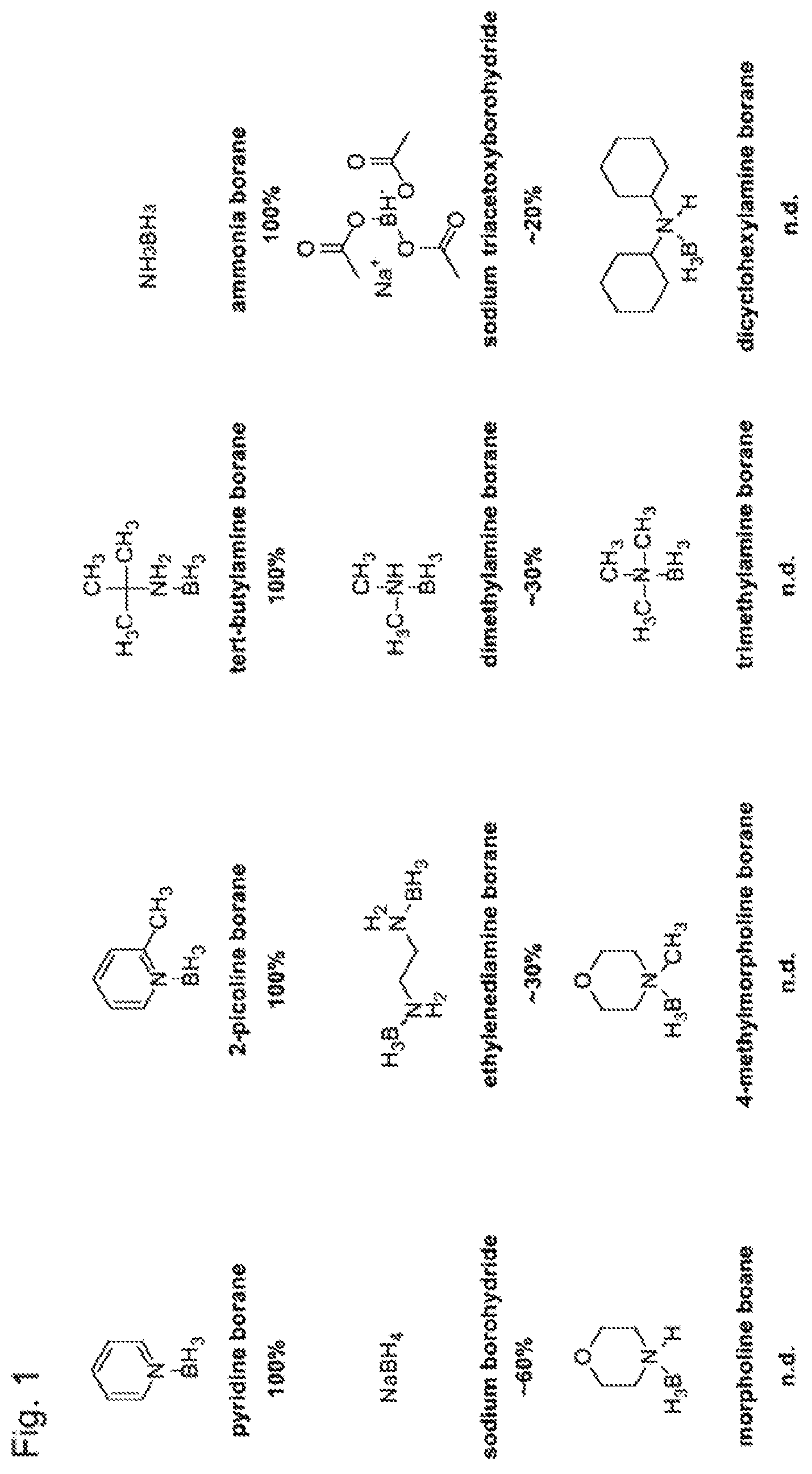 Patent US12410467 Figure 1 – Bisulfite-free, whole genome methylation analysis