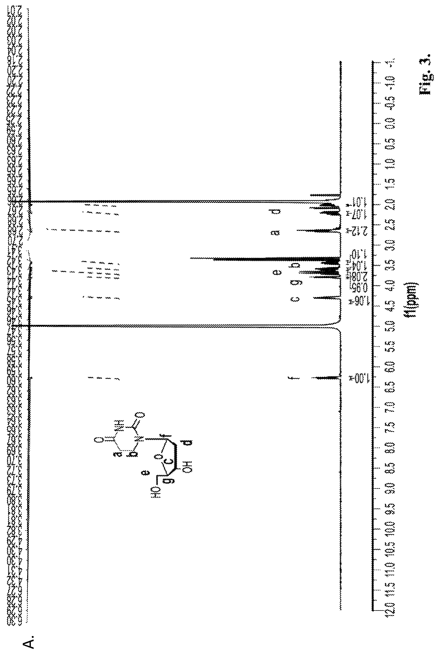 Patent US12410467 Figure 3 – Bisulfite-free, whole genome methylation analysis