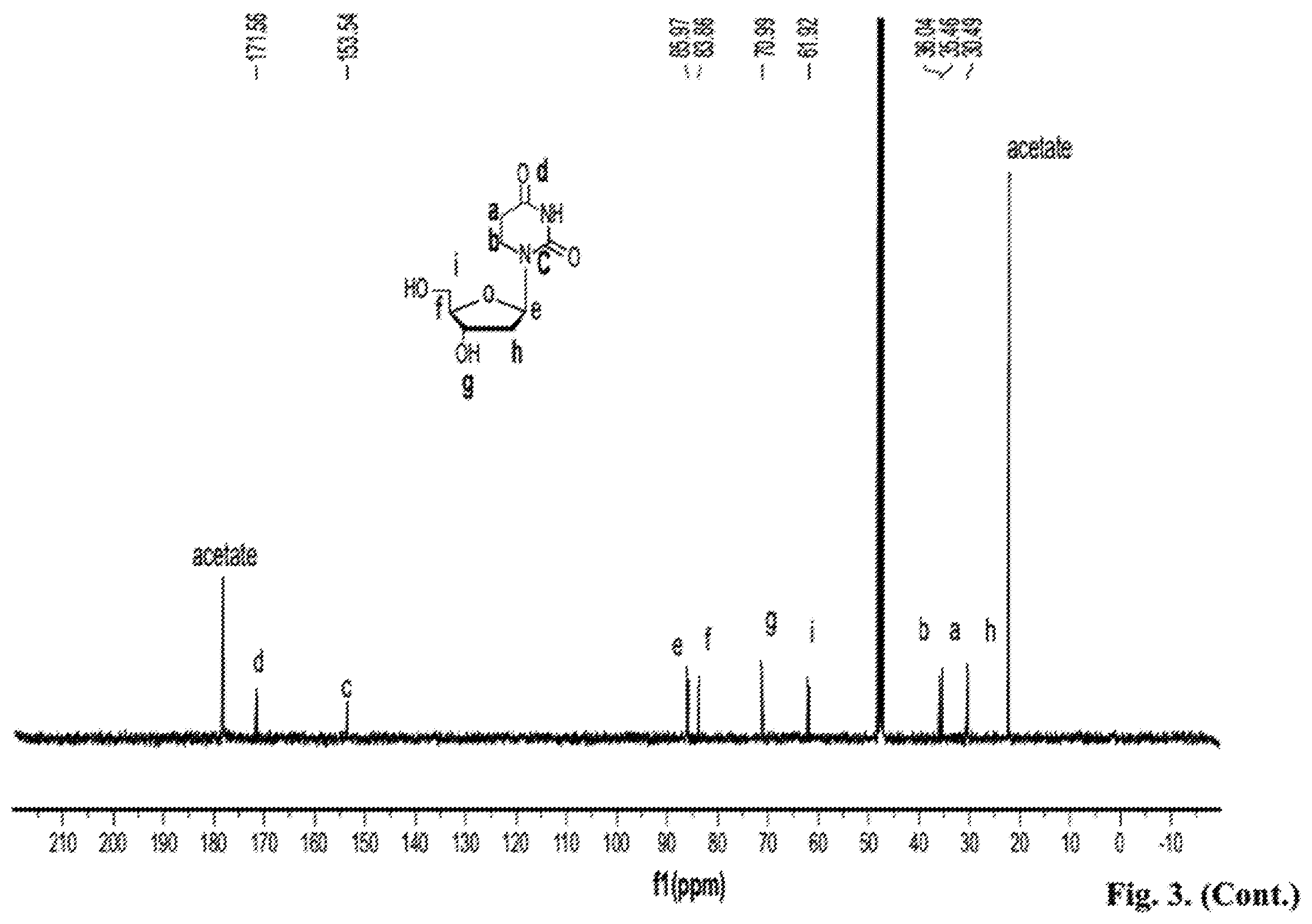 Patent US12410467 Figure 4 – Bisulfite-free, whole genome methylation analysis
