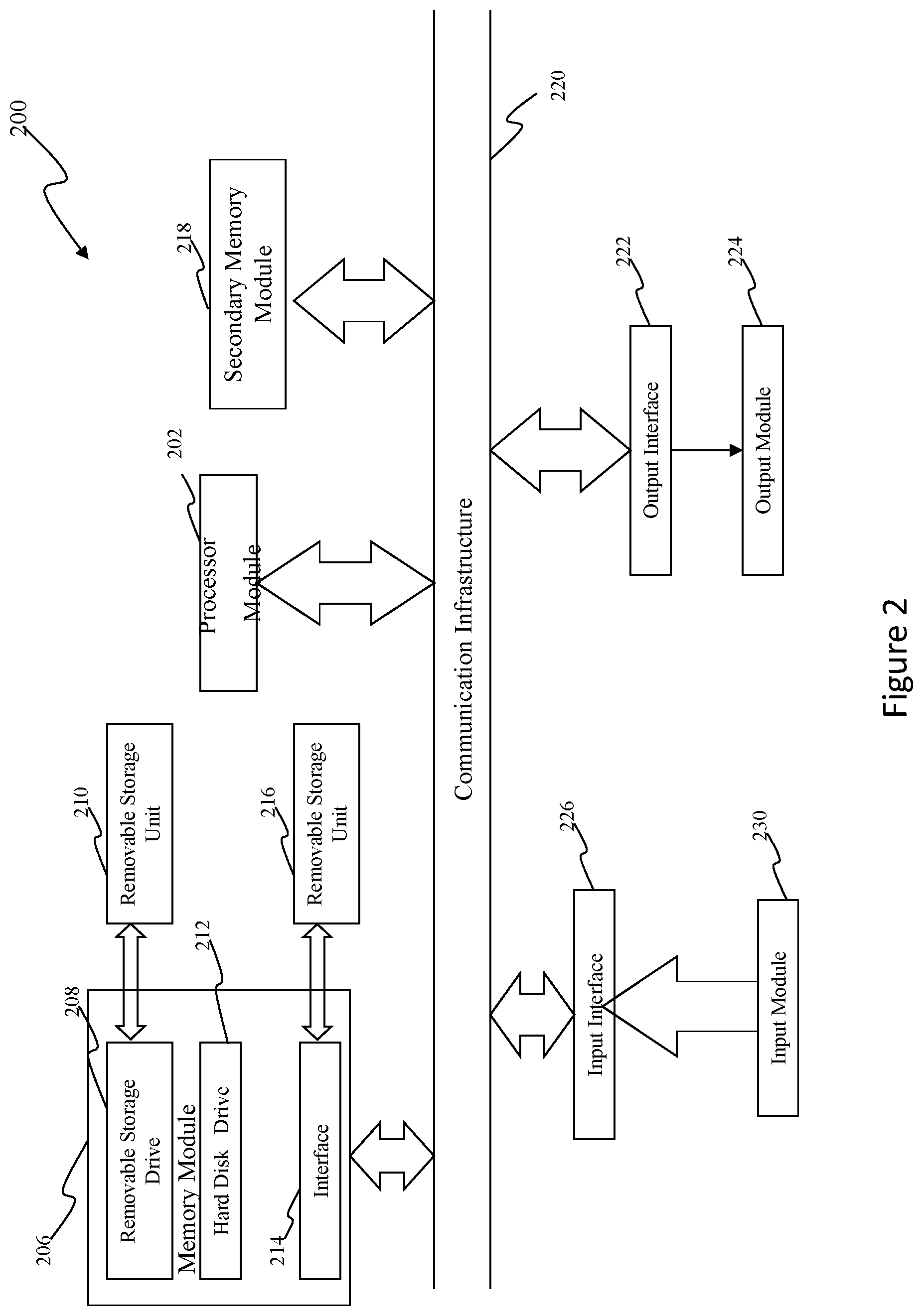 Patent US12410478 Figure 2 – Hereditary cancer genes